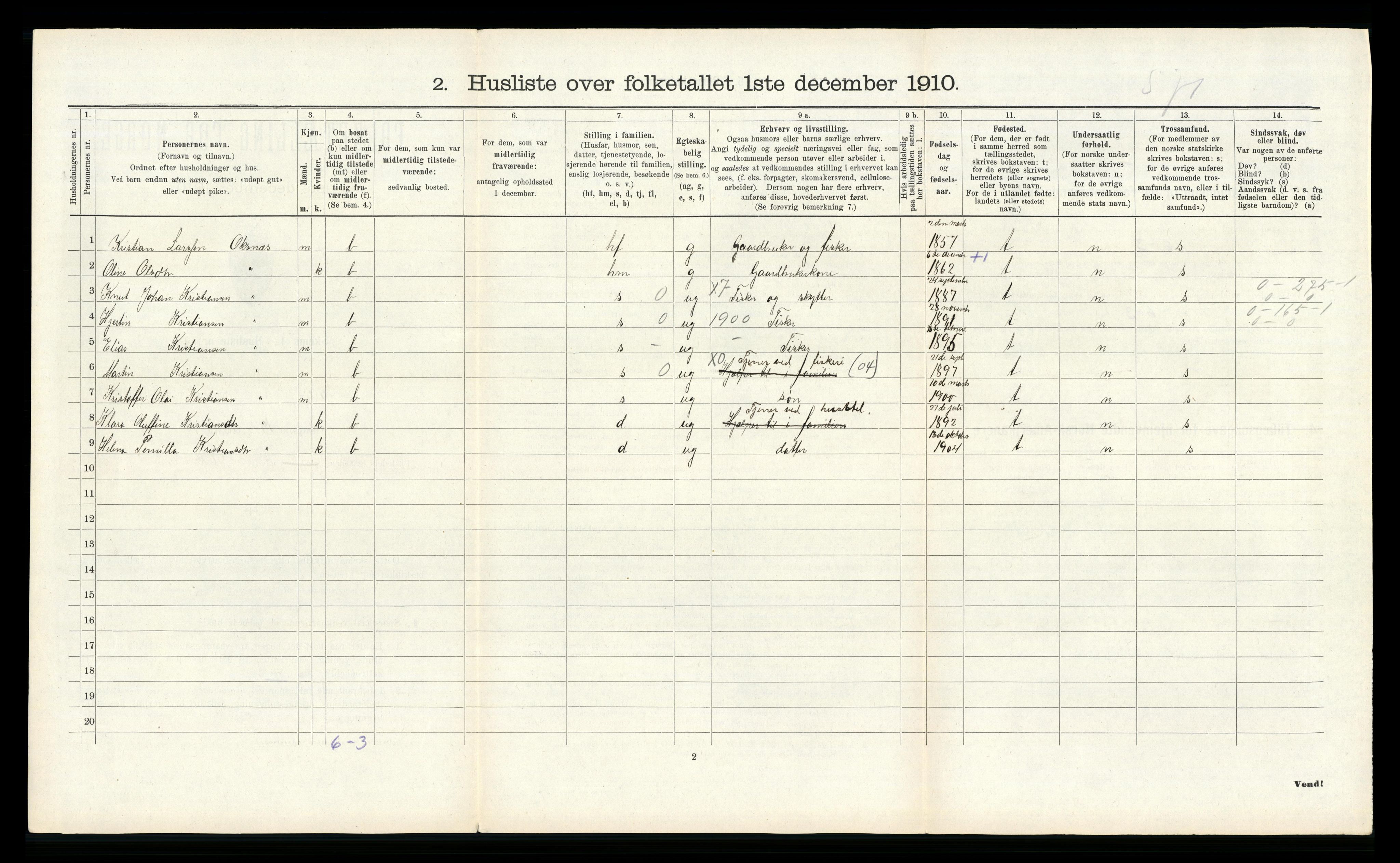 RA, 1910 census for Herdla, 1910, p. 417