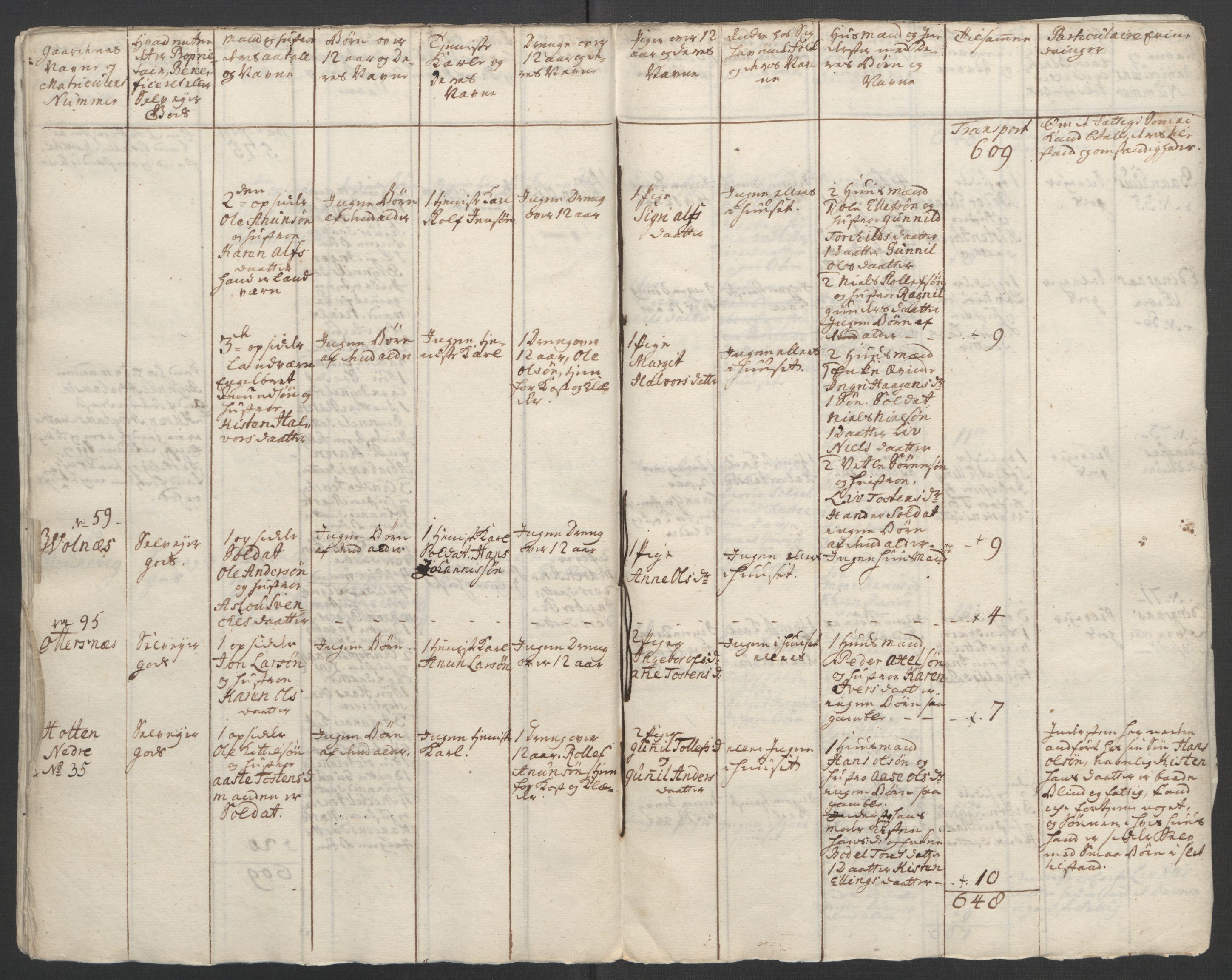 Rentekammeret inntil 1814, Reviderte regnskaper, Fogderegnskap, AV/RA-EA-4092/R37/L2239: Ekstraskatten Nedre Telemark og Bamble, 1762-1763, p. 133