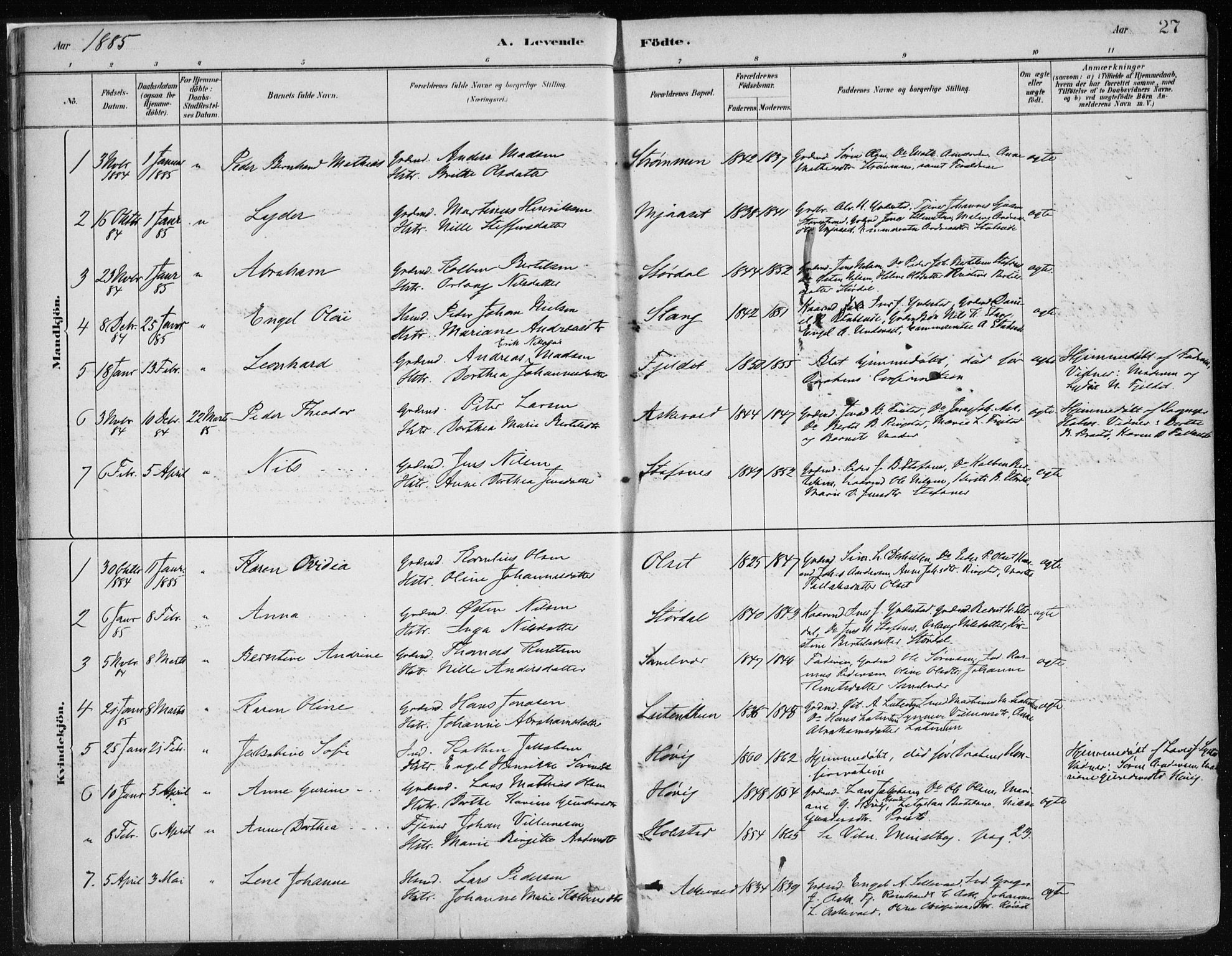 Askvoll sokneprestembete, SAB/A-79501/H/Haa/Haab/L0002: Parish register (official) no. B 2, 1879-1909, p. 27