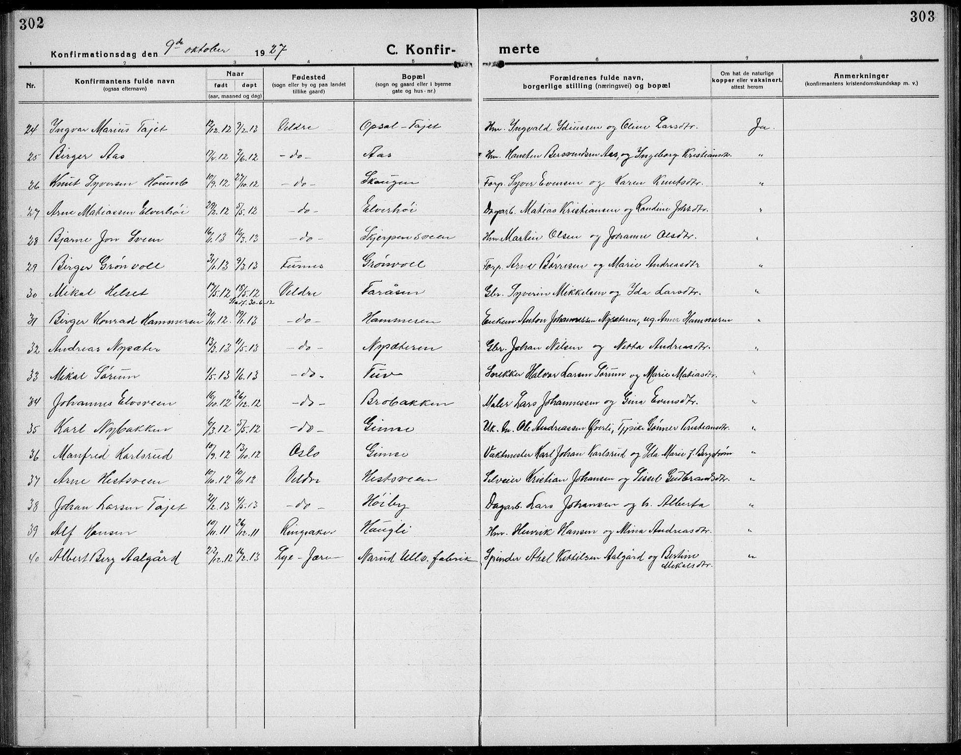 Veldre prestekontor, SAH/PREST-018/L/La/L0001: Parish register (copy) no. 1, 1921-1934, p. 302-303
