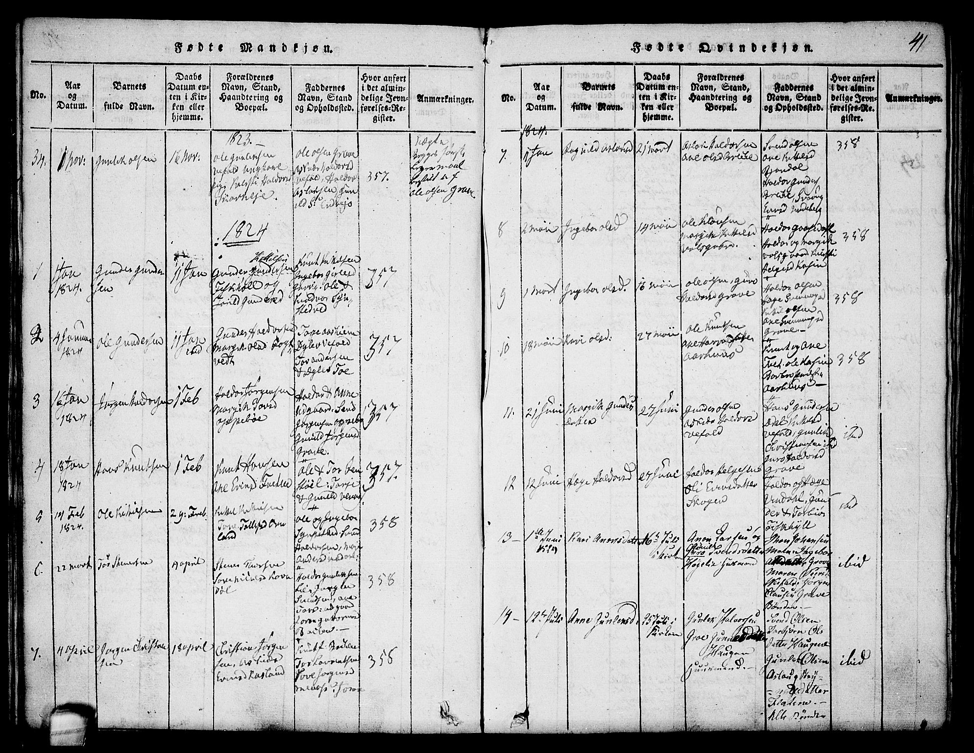 Seljord kirkebøker, SAKO/A-20/F/Fa/L0010: Parish register (official) no. I 10, 1815-1831, p. 41