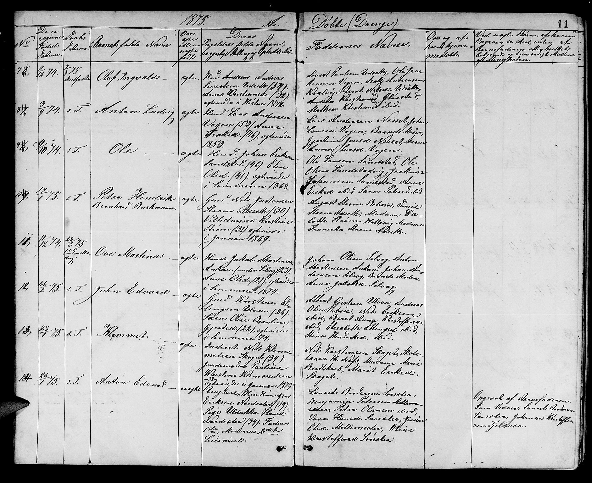 Ministerialprotokoller, klokkerbøker og fødselsregistre - Sør-Trøndelag, SAT/A-1456/637/L0561: Parish register (copy) no. 637C02, 1873-1882, p. 11