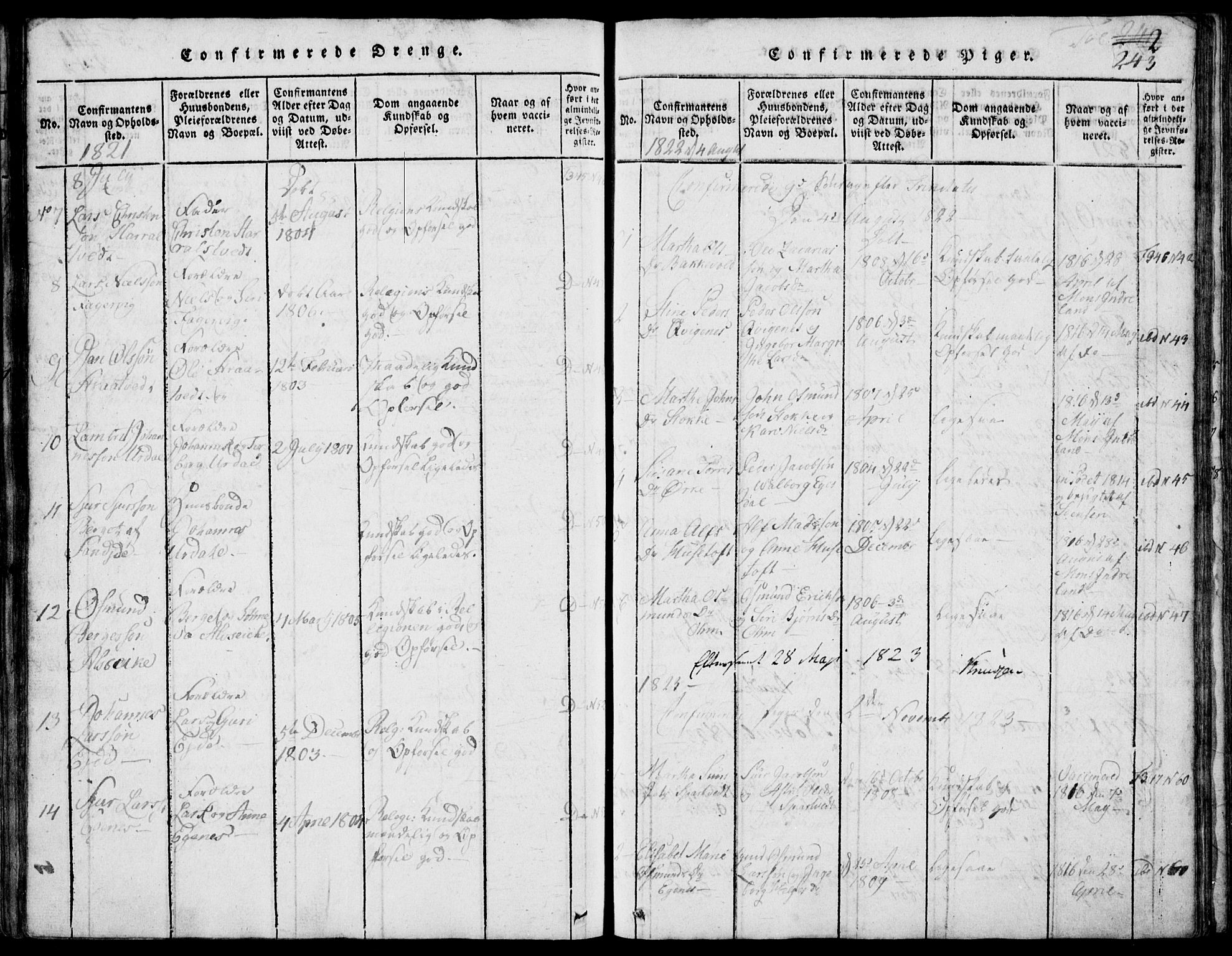 Skjold sokneprestkontor, AV/SAST-A-101847/H/Ha/Hab/L0002: Parish register (copy) no. B 2 /2, 1815-1830, p. 243