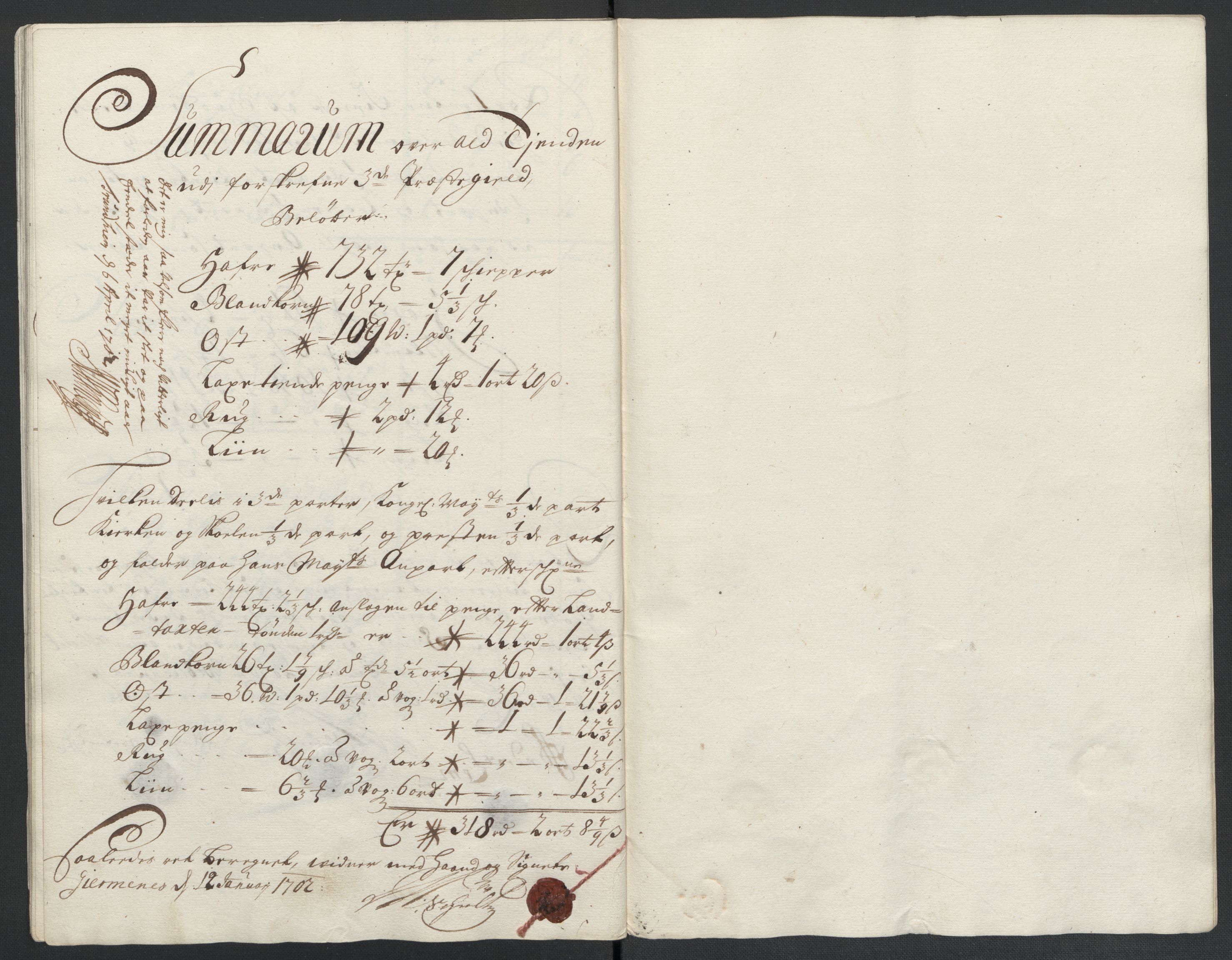 Rentekammeret inntil 1814, Reviderte regnskaper, Fogderegnskap, AV/RA-EA-4092/R55/L3655: Fogderegnskap Romsdal, 1701-1702, p. 135