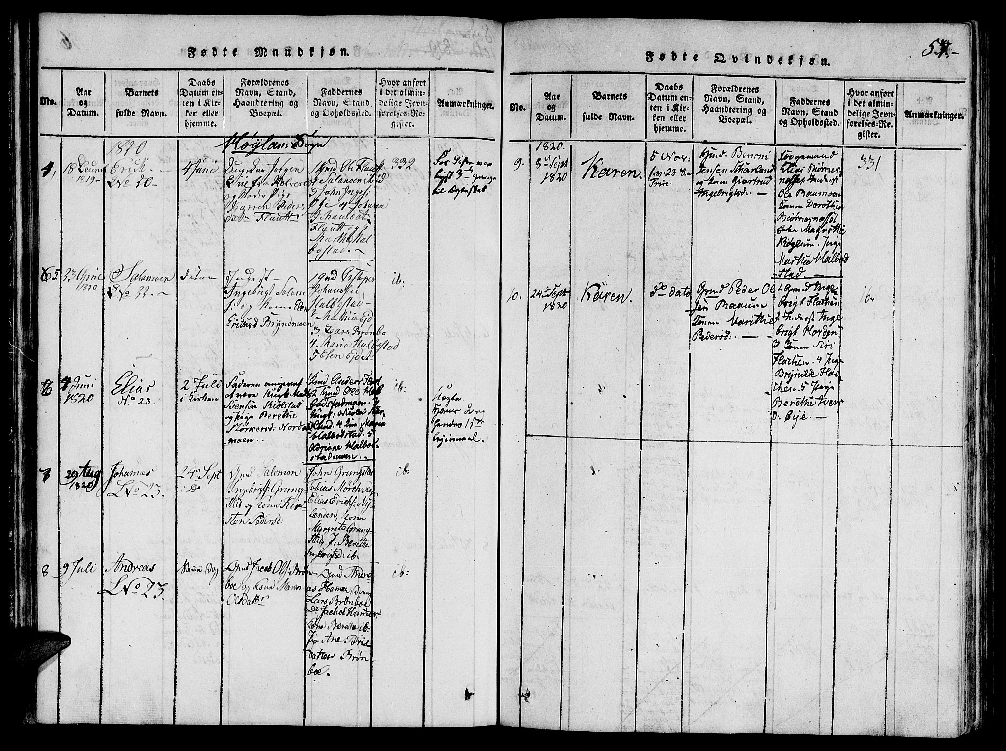 Ministerialprotokoller, klokkerbøker og fødselsregistre - Nord-Trøndelag, SAT/A-1458/764/L0546: Parish register (official) no. 764A06 /3, 1817-1821, p. 57