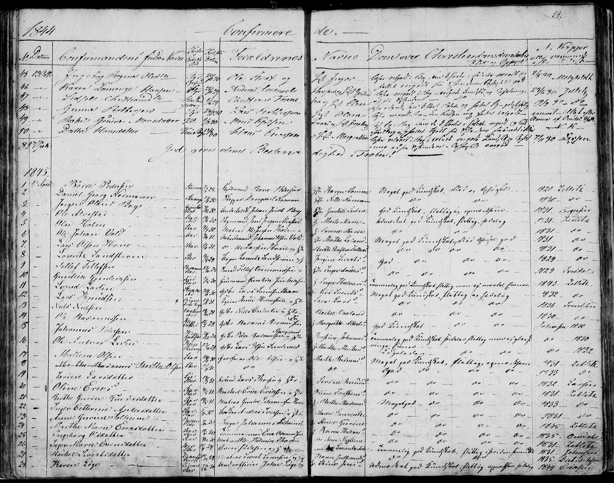 Domkirken sokneprestkontor, SAST/A-101812/001/30/30BA/L0013: Parish register (official) no. A 12, 1823-1861, p. 54