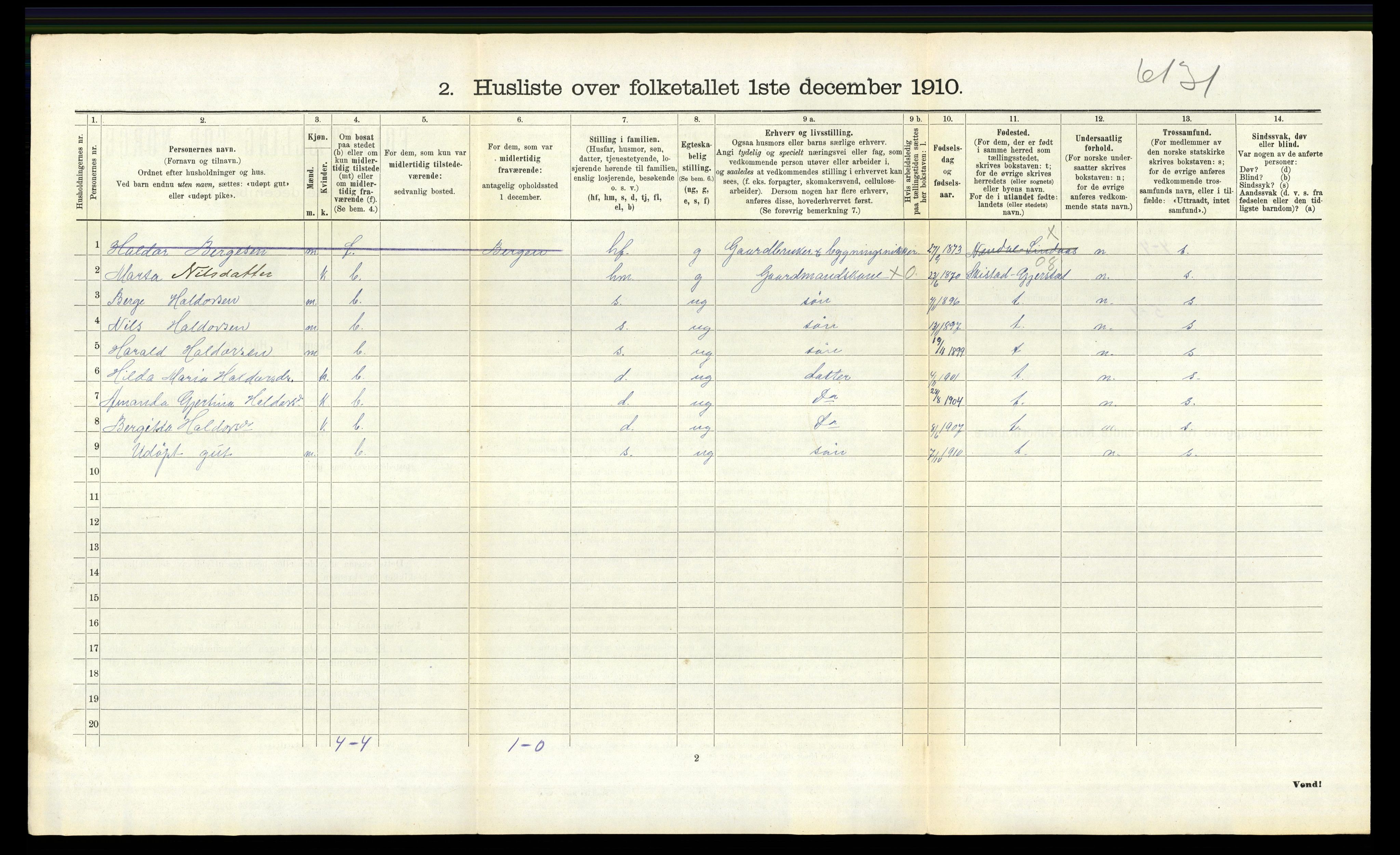 RA, 1910 census for Lindås, 1910, p. 983