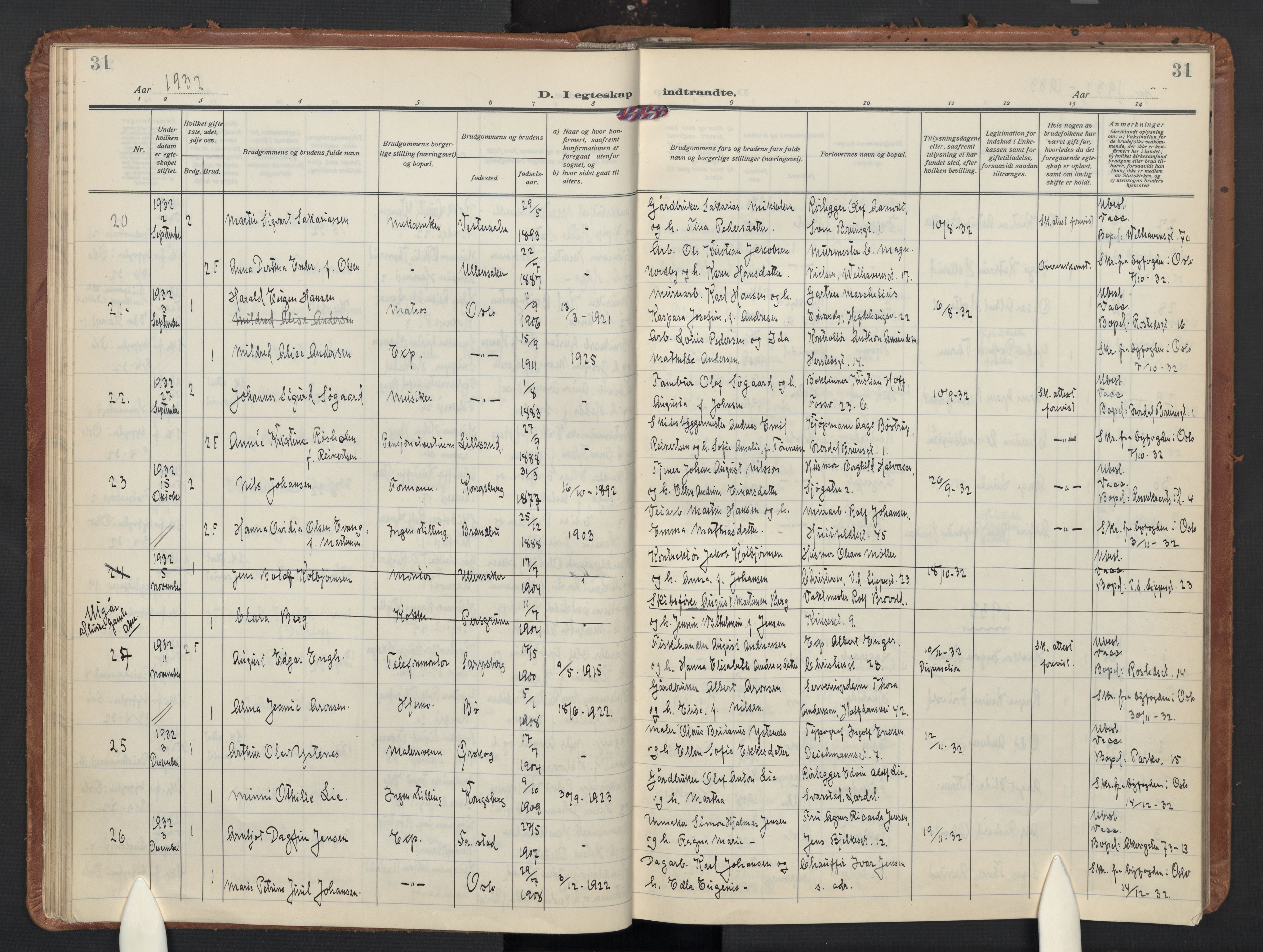 Trefoldighet prestekontor Kirkebøker, AV/SAO-A-10882/F/Fg: Parish register (official) no. VII 2, 1923-1940, p. 31