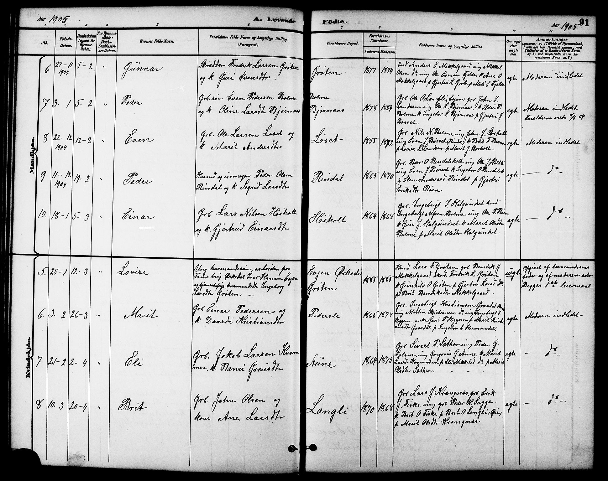 Ministerialprotokoller, klokkerbøker og fødselsregistre - Møre og Romsdal, AV/SAT-A-1454/598/L1078: Parish register (copy) no. 598C03, 1892-1909, p. 91