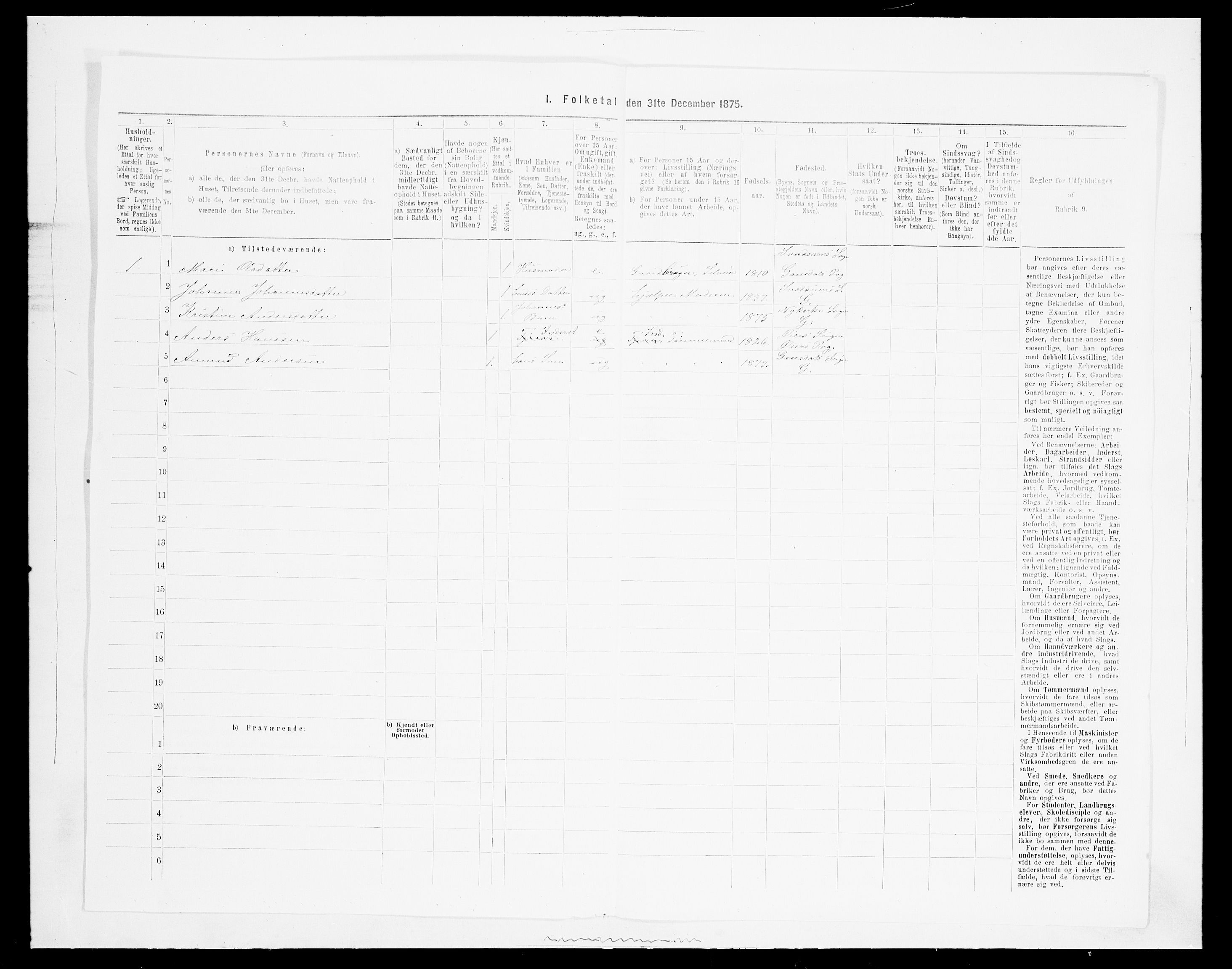 SAH, 1875 census for 0522P Gausdal, 1875, p. 1272