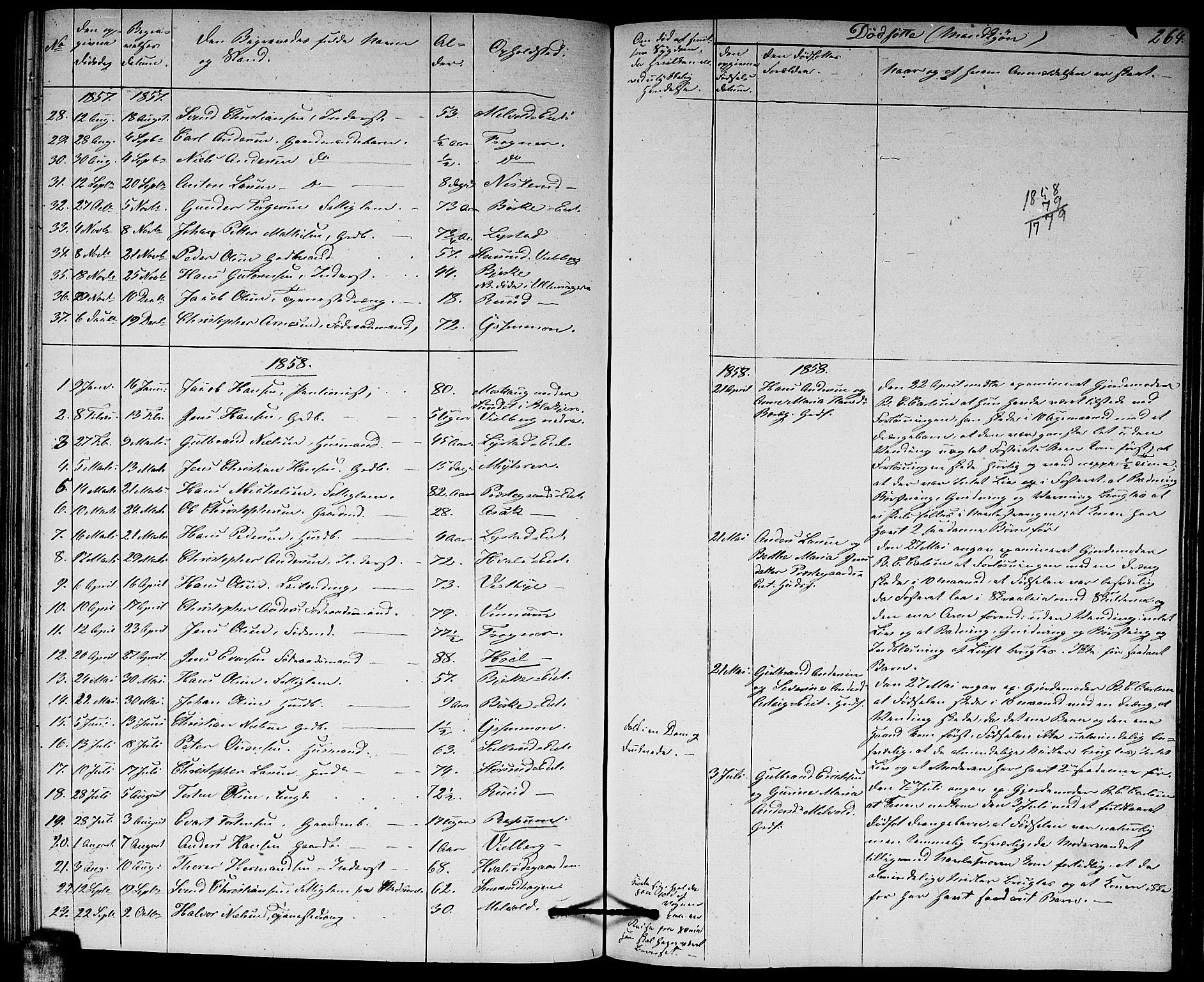 Sørum prestekontor Kirkebøker, AV/SAO-A-10303/G/Ga/L0003: Parish register (copy) no. I 3, 1846-1863, p. 264