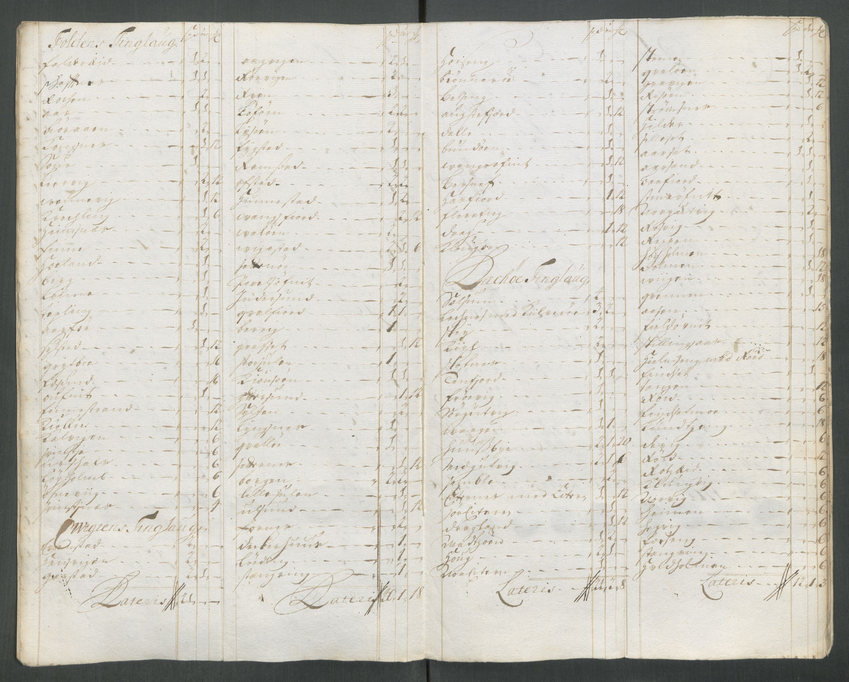 Rentekammeret inntil 1814, Reviderte regnskaper, Fogderegnskap, AV/RA-EA-4092/R64/L4434: Fogderegnskap Namdal, 1713, p. 180