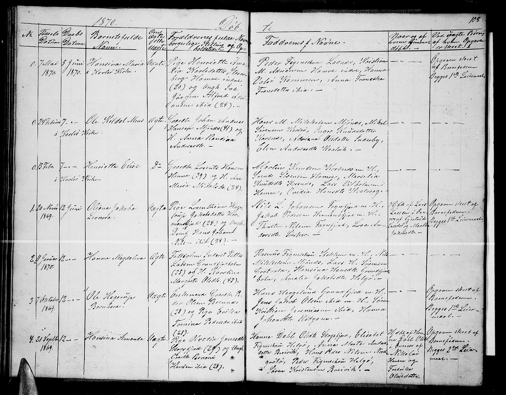 Karlsøy sokneprestembete, SATØ/S-1299/H/Ha/Hab/L0004klokker: Parish register (copy) no. 4, 1845-1870, p. 108