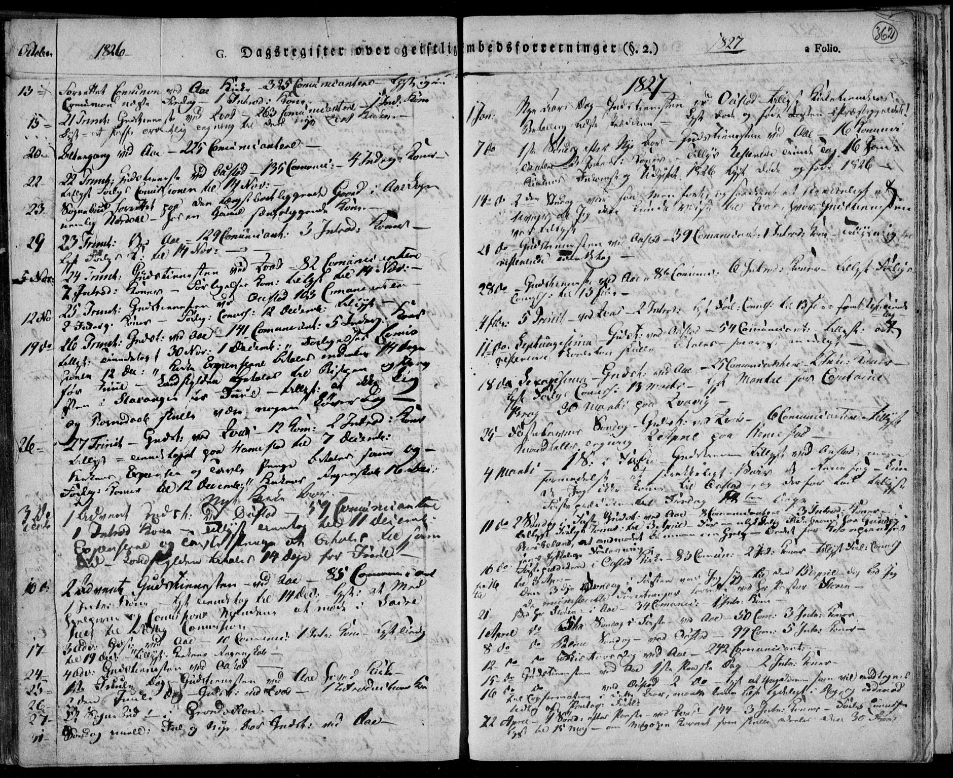 Lyngdal sokneprestkontor, AV/SAK-1111-0029/F/Fa/Fac/L0007: Parish register (official) no. A 7, 1825-1838, p. 362