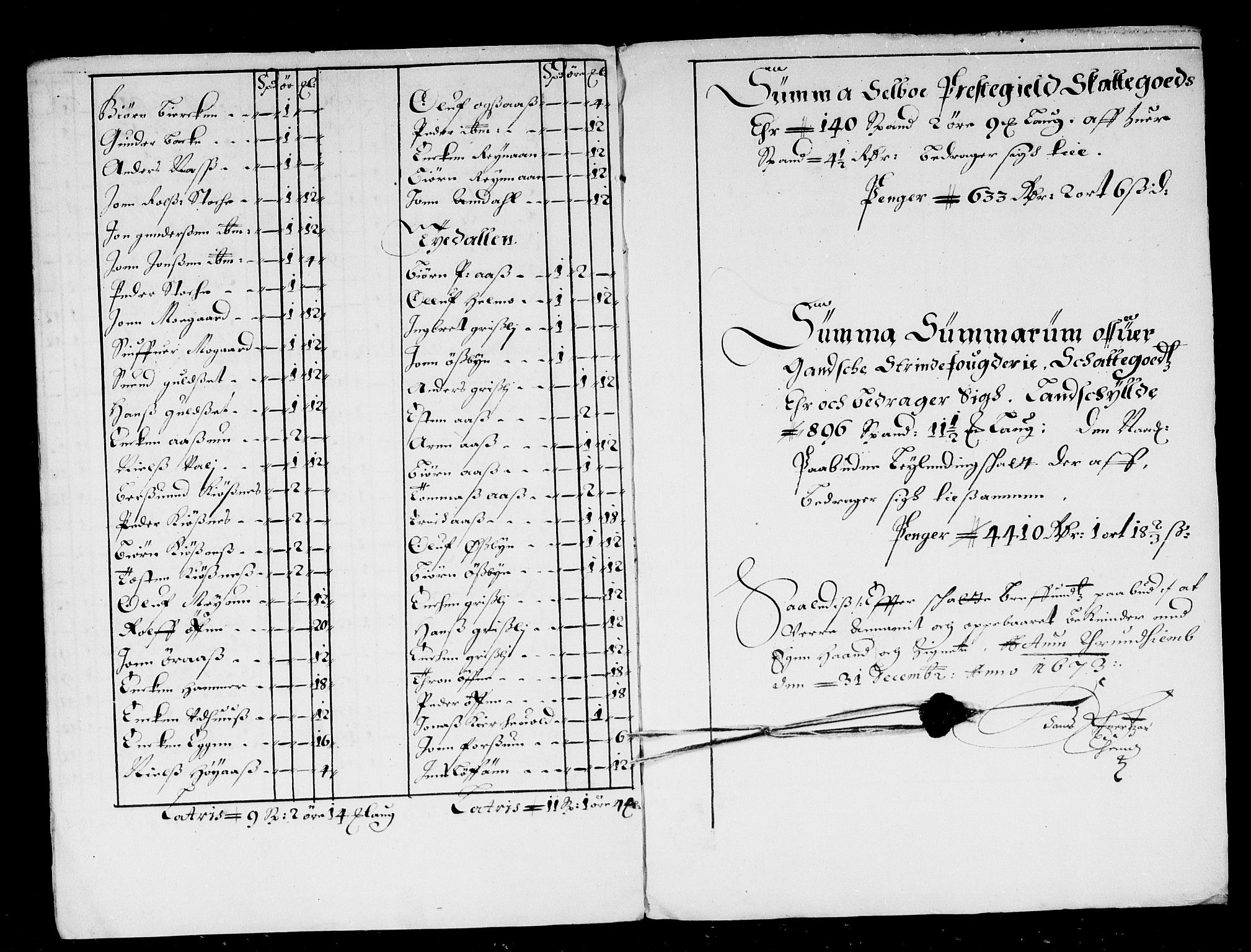Rentekammeret inntil 1814, Reviderte regnskaper, Stiftamtstueregnskaper, Trondheim stiftamt og Nordland amt, AV/RA-EA-6044/R/Rd/L0037: Trondheim stiftamt, 1673
