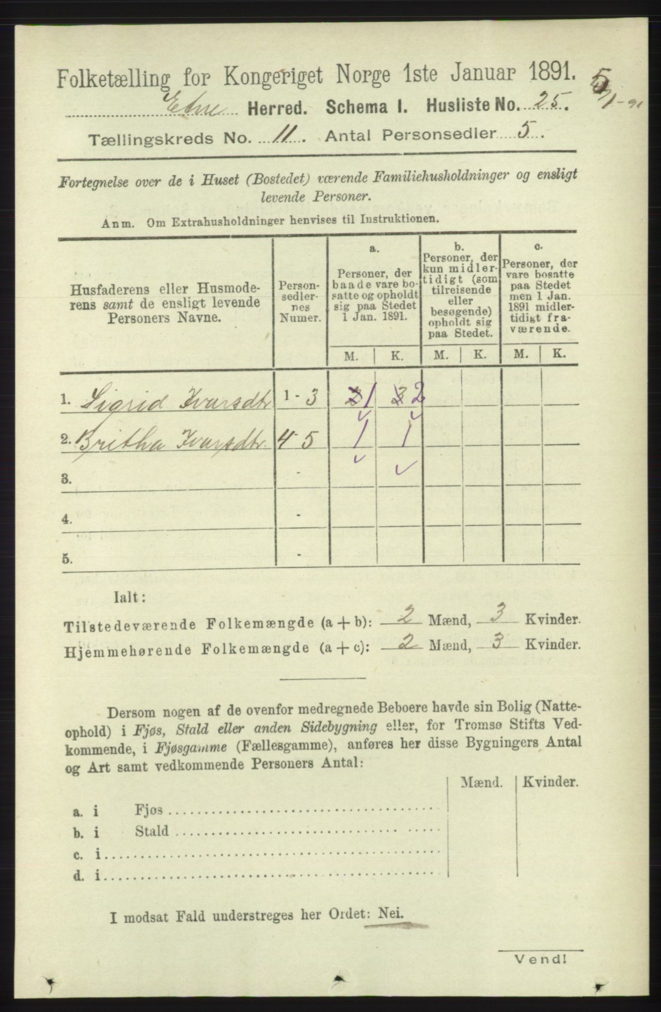 RA, 1891 census for 1211 Etne, 1891, p. 2227