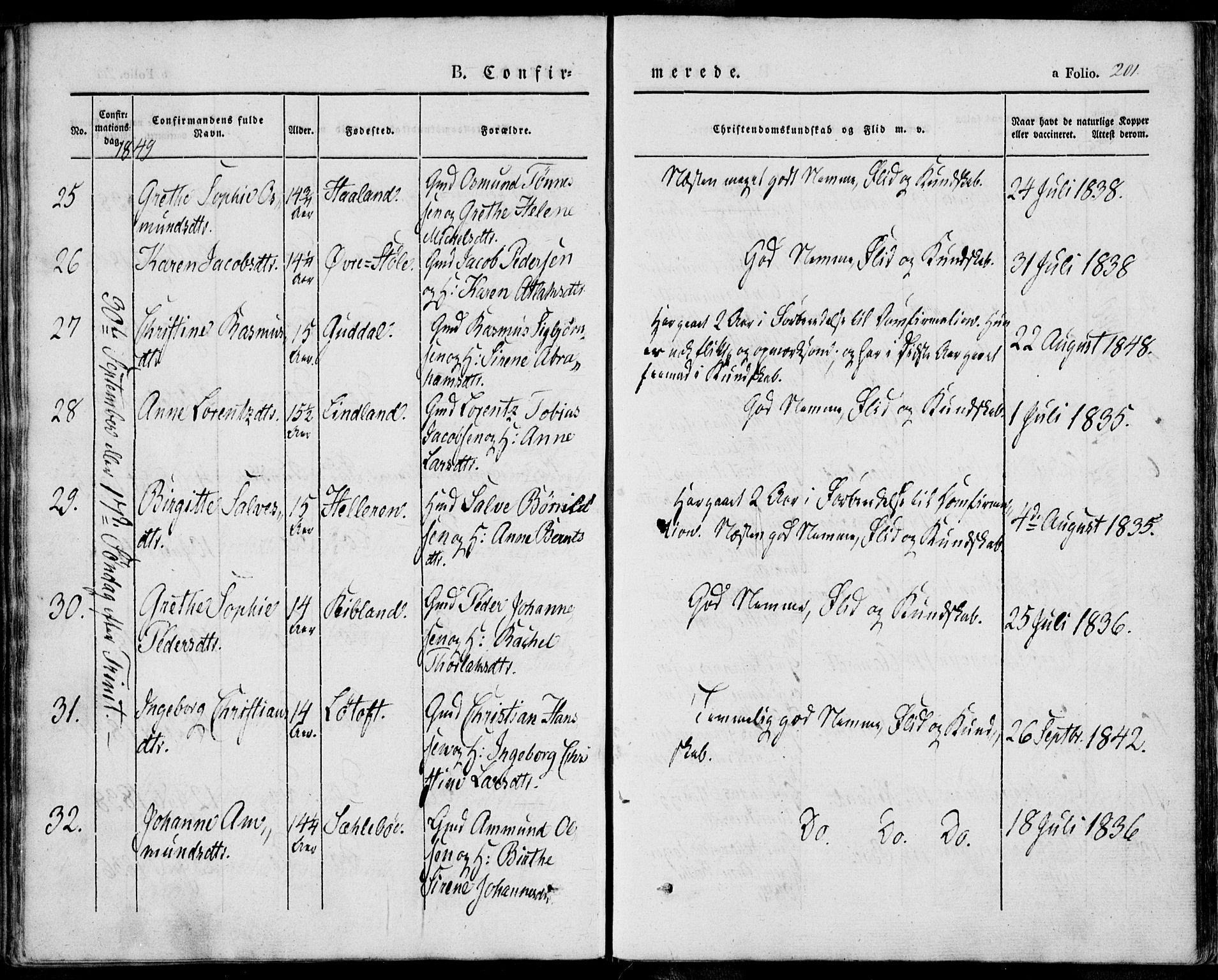 Sokndal sokneprestkontor, AV/SAST-A-101808: Parish register (official) no. A 8.1, 1842-1857, p. 201