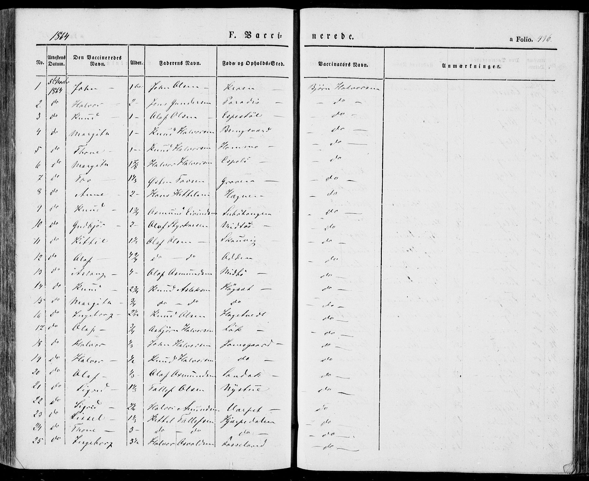 Vinje kirkebøker, SAKO/A-312/F/Fa/L0004: Parish register (official) no. I 4, 1843-1869, p. 436
