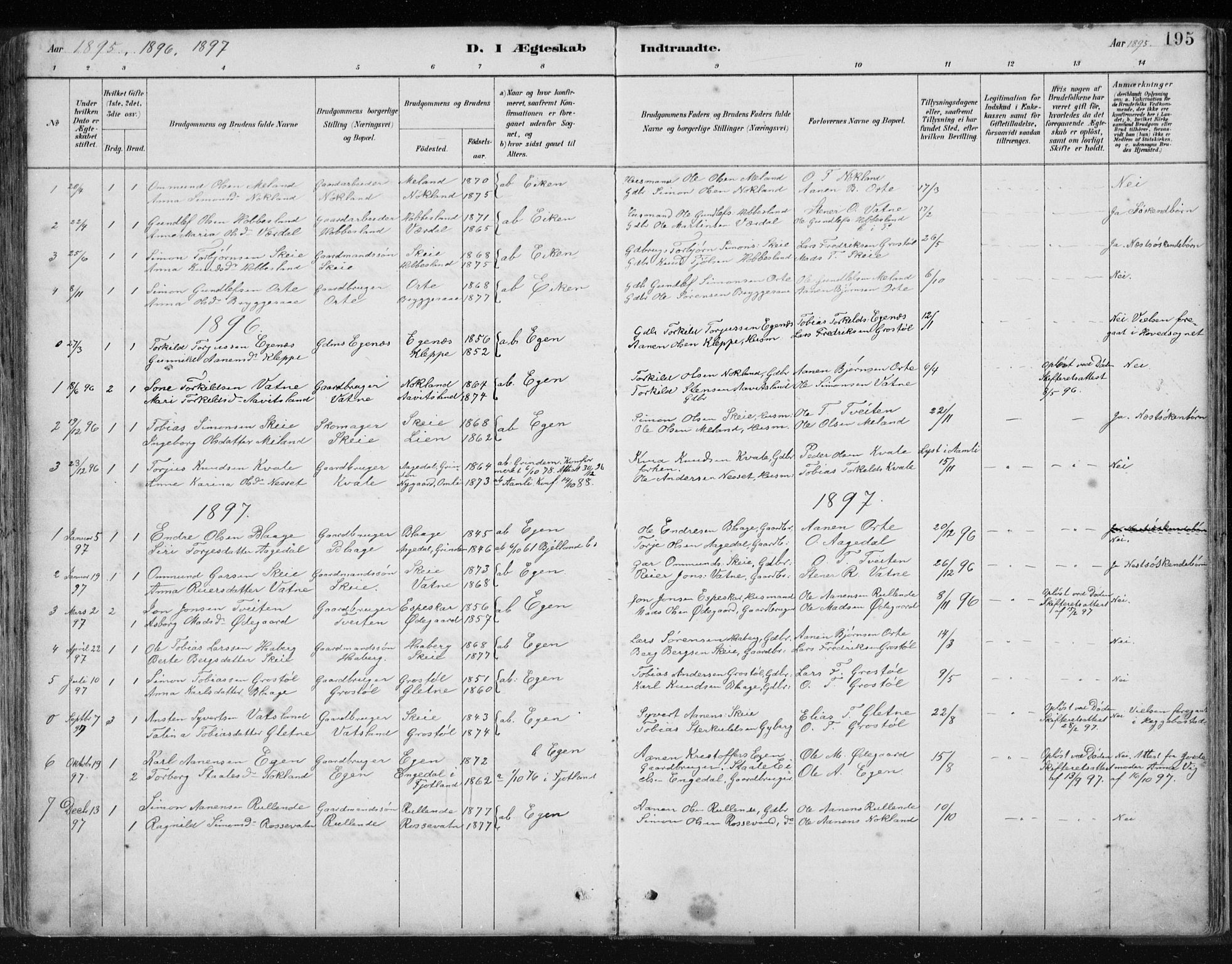 Hægebostad sokneprestkontor, SAK/1111-0024/F/Fb/Fbb/L0003: Parish register (copy) no. B 3, 1887-1937, p. 195