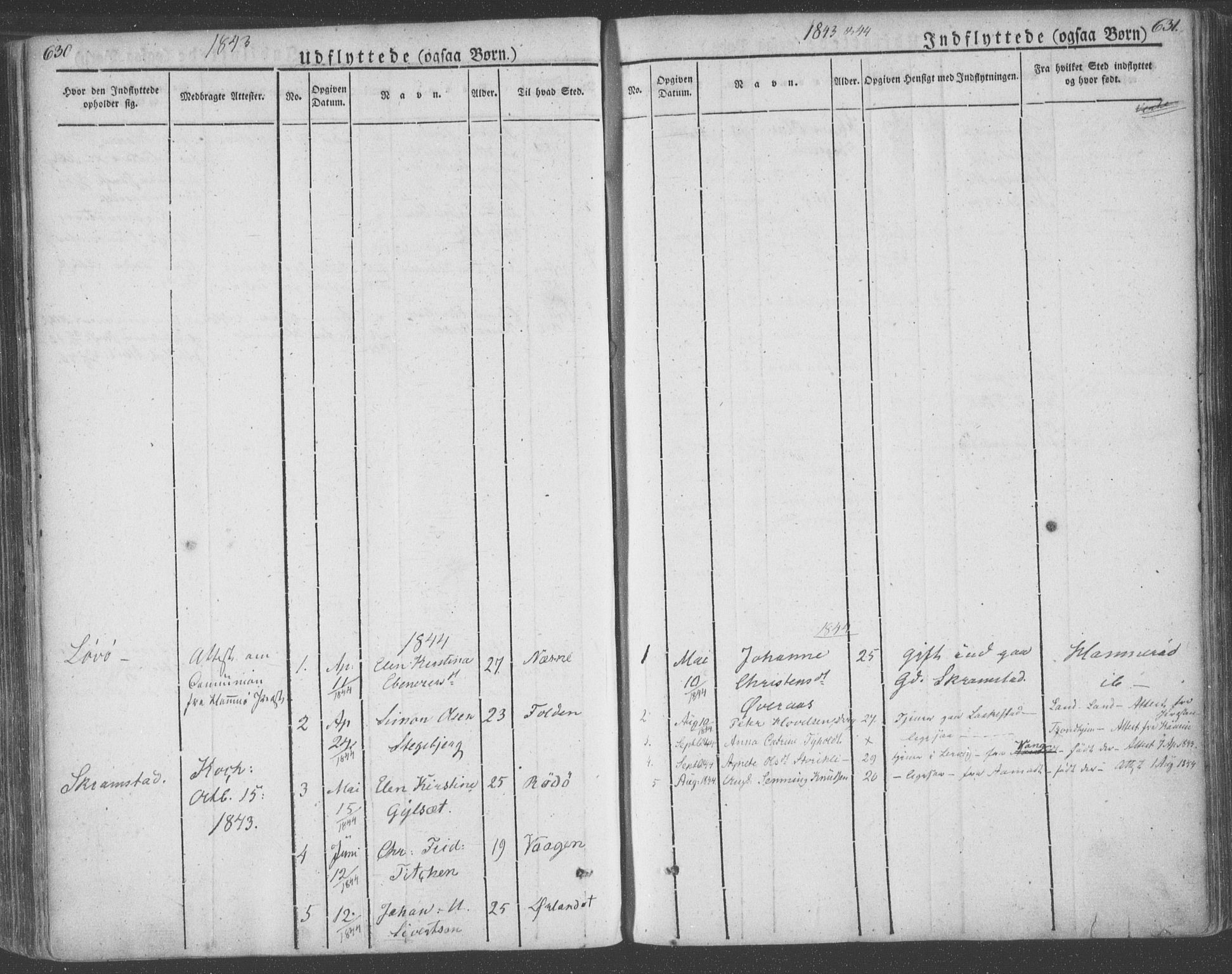 Ministerialprotokoller, klokkerbøker og fødselsregistre - Nordland, AV/SAT-A-1459/855/L0799: Parish register (official) no. 855A07, 1834-1852, p. 630-631