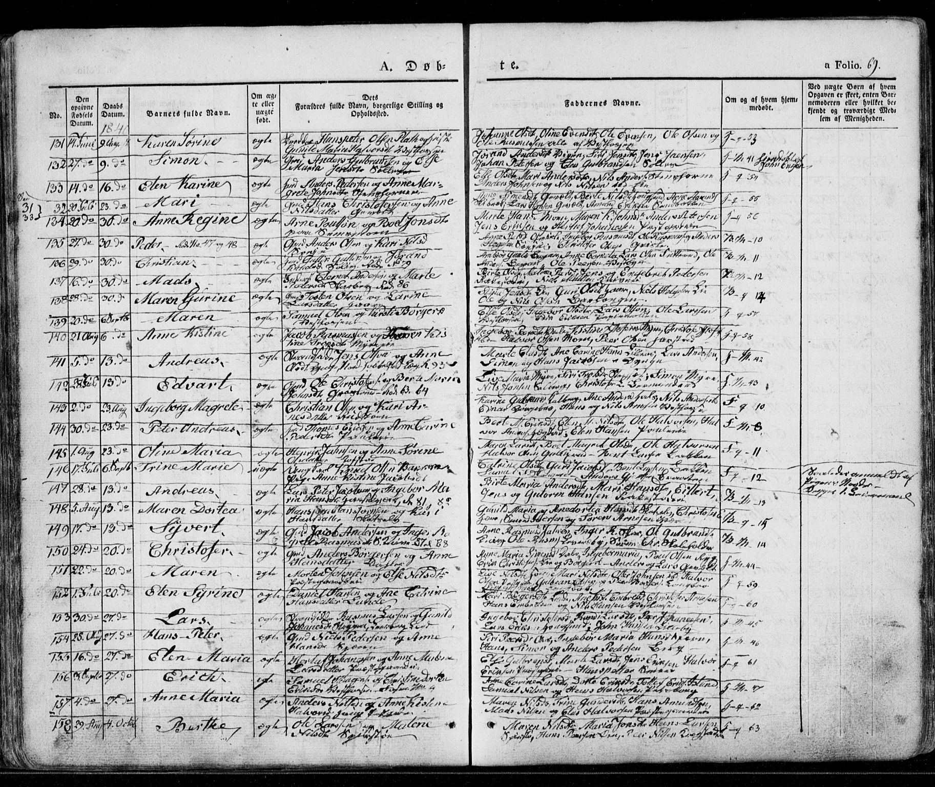 Eiker kirkebøker, SAKO/A-4/G/Ga/L0002: Parish register (copy) no. I 2, 1832-1856, p. 69