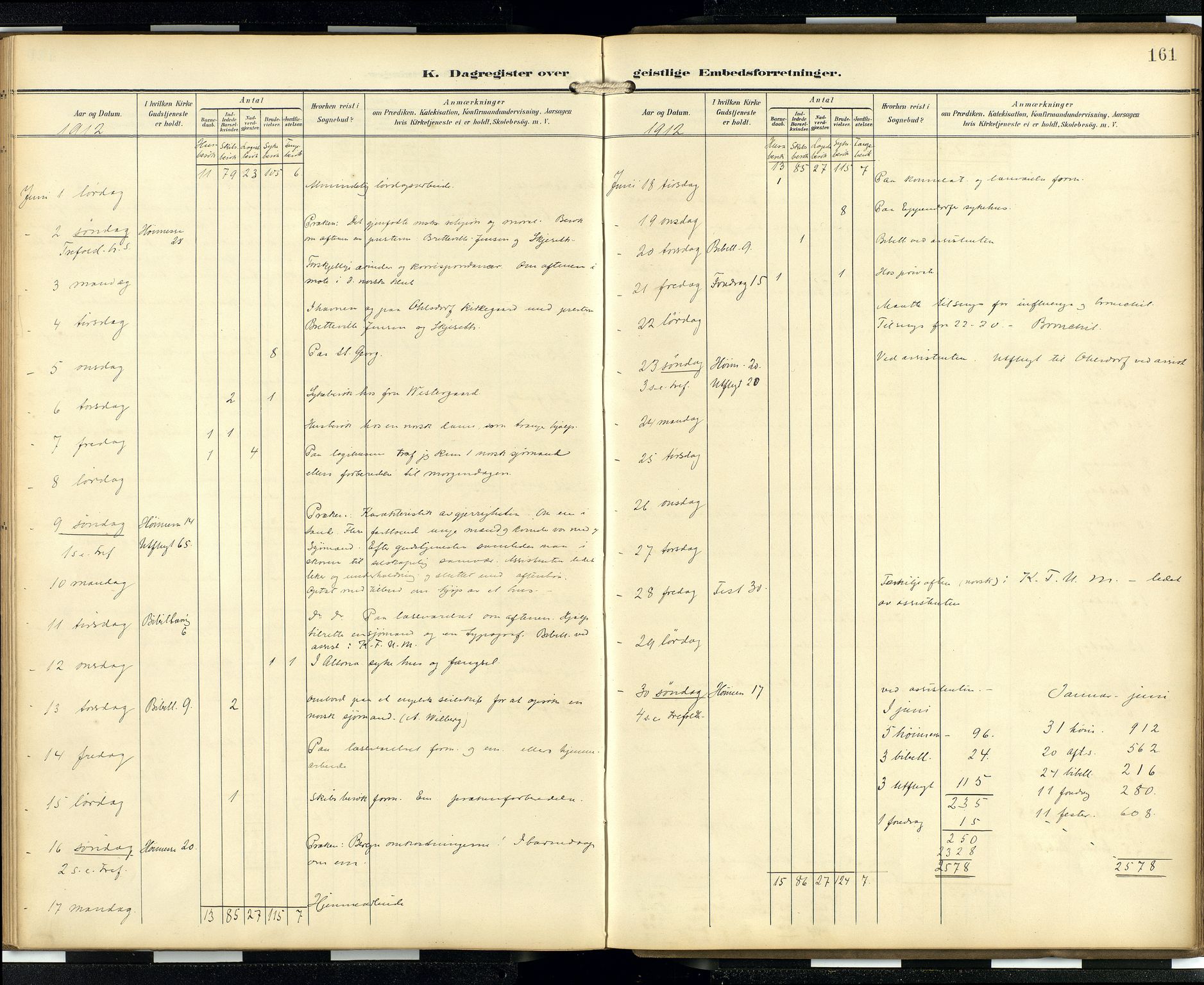 Den norske sjømannsmisjon i utlandet/Hamburg, AV/SAB-SAB/PA-0107/H/Ha/L0001: Parish register (official) no. A 1, 1907-1951, p. 160b-161a