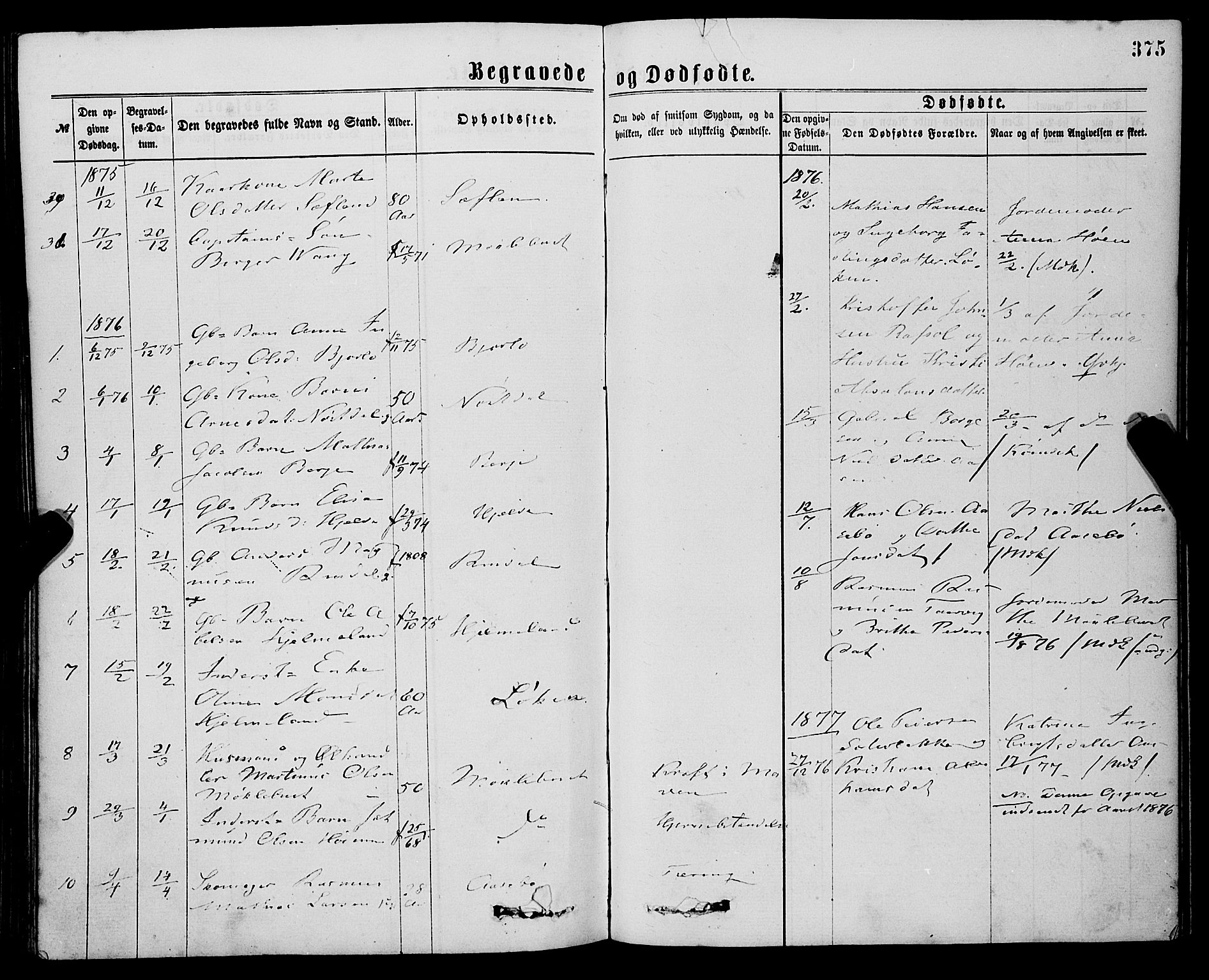 Eid sokneprestembete, SAB/A-82301/H/Haa/Haaa/L0010: Parish register (official) no. A 10, 1867-1878, p. 375