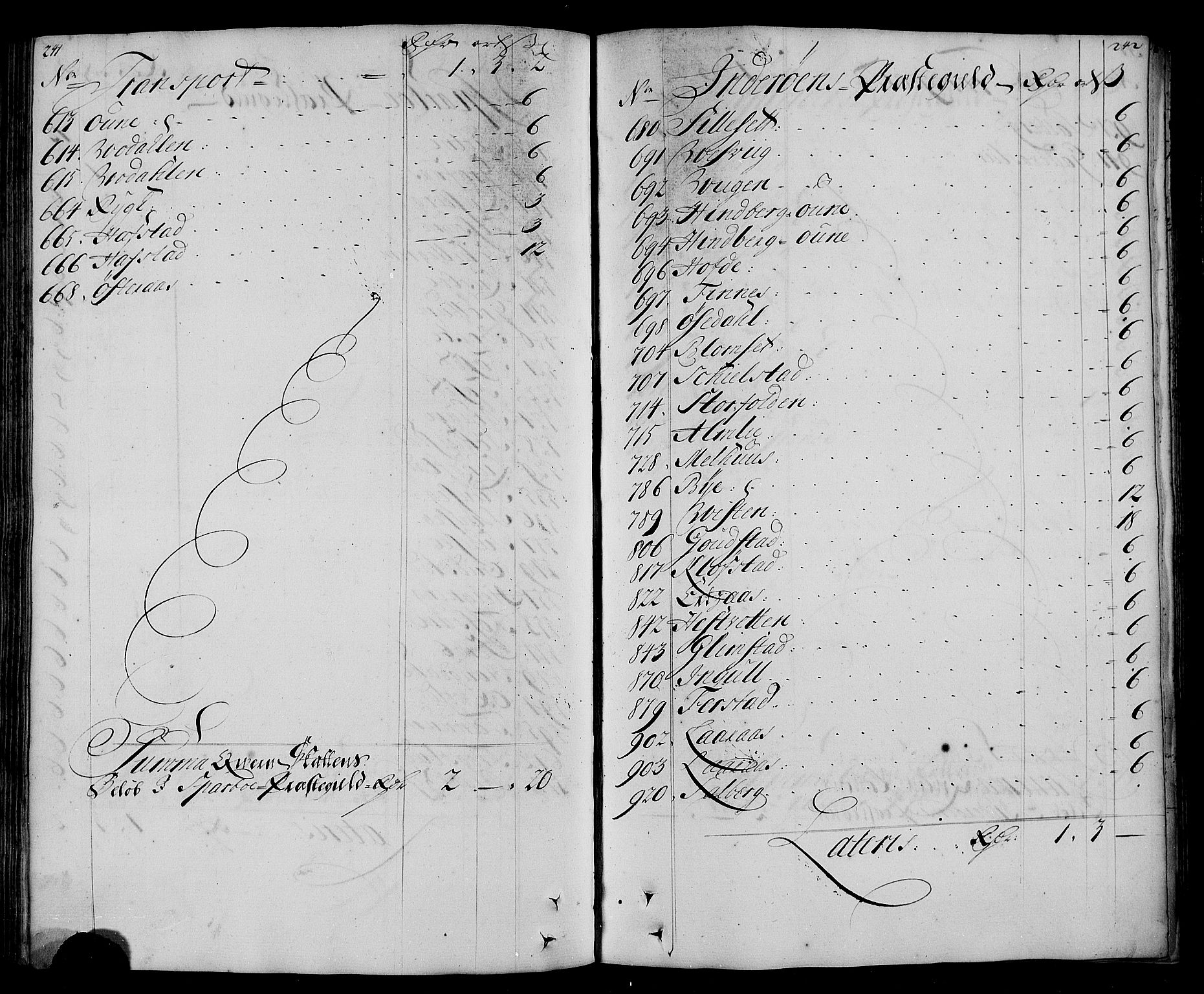 Rentekammeret inntil 1814, Realistisk ordnet avdeling, AV/RA-EA-4070/N/Nb/Nbf/L0167: Inderøy matrikkelprotokoll, 1723, p. 126