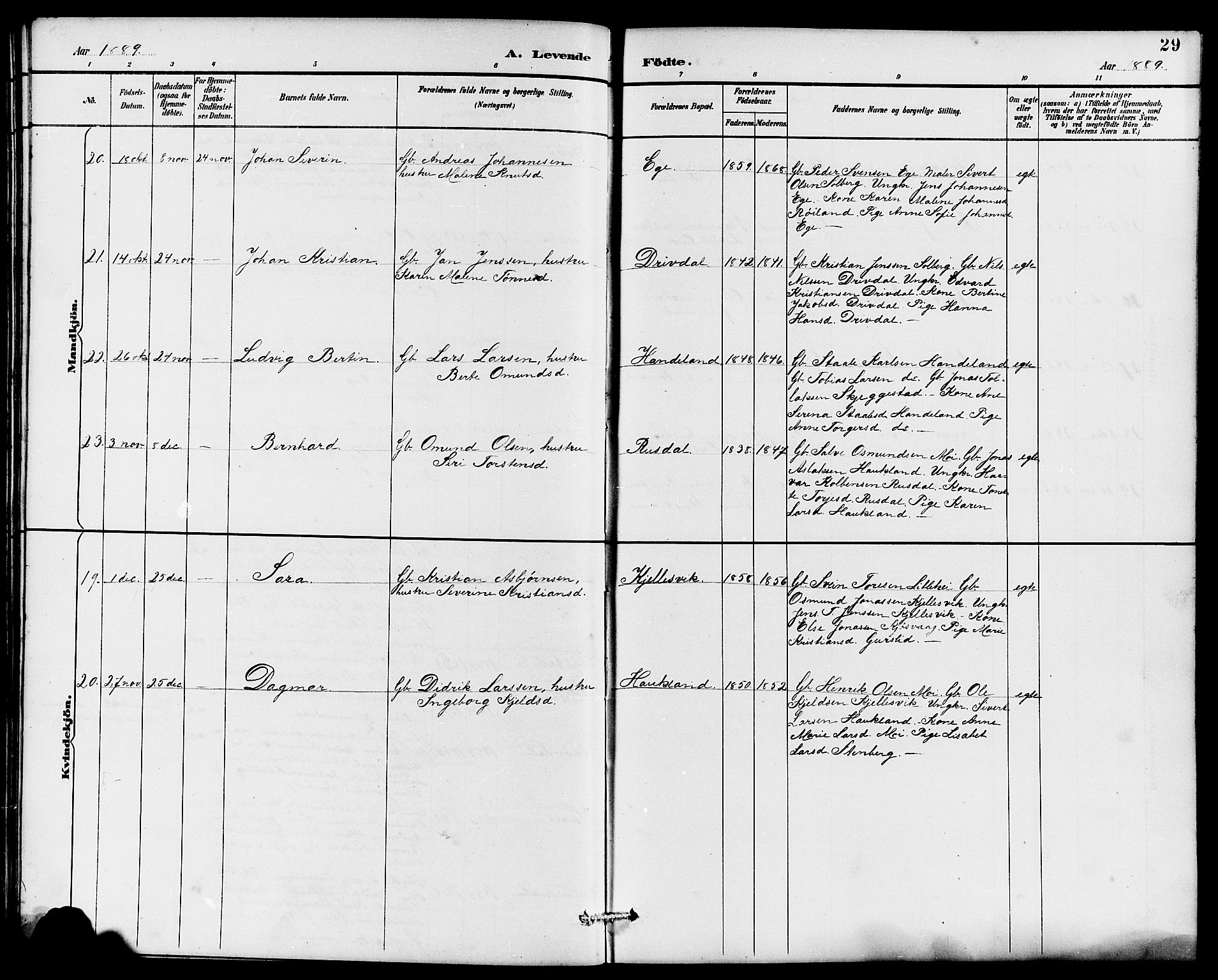 Lund sokneprestkontor, AV/SAST-A-101809/S07/L0006: Parish register (copy) no. B 6, 1885-1901, p. 29