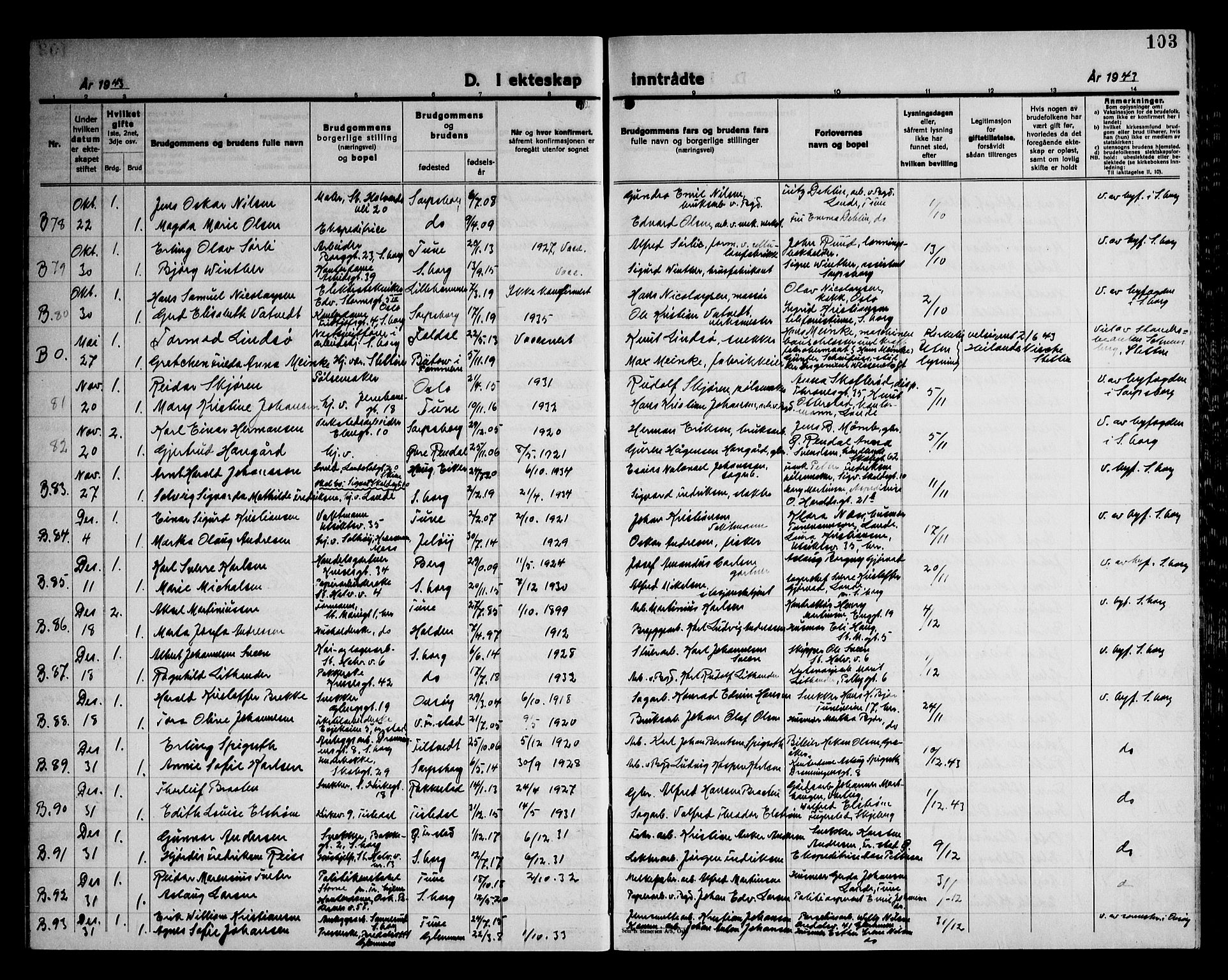 Sarpsborg prestekontor Kirkebøker, AV/SAO-A-2006/G/Ga/L0004: Parish register (copy) no. 4, 1929-1949, p. 103