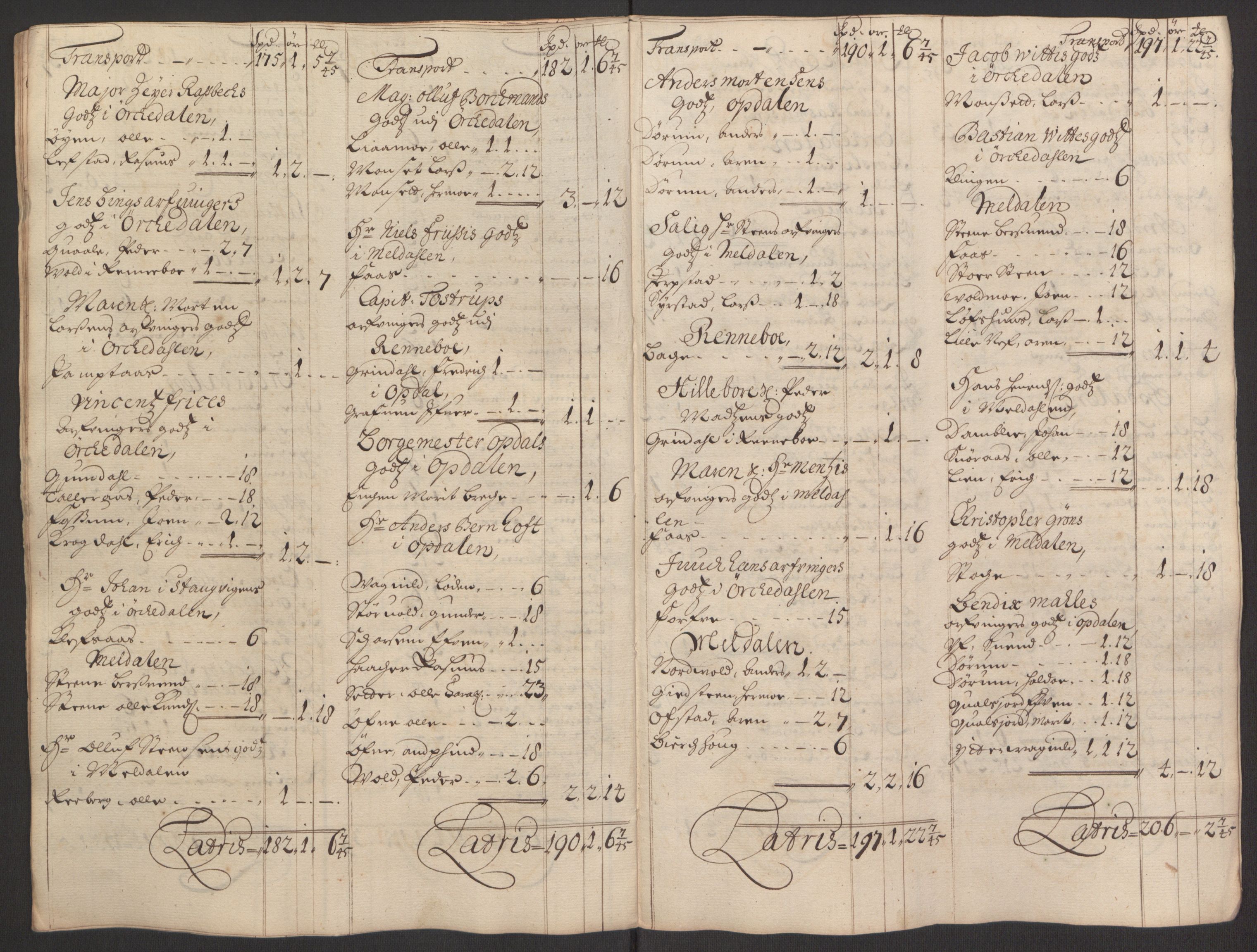 Rentekammeret inntil 1814, Reviderte regnskaper, Fogderegnskap, AV/RA-EA-4092/R60/L3945: Fogderegnskap Orkdal og Gauldal, 1695, p. 127