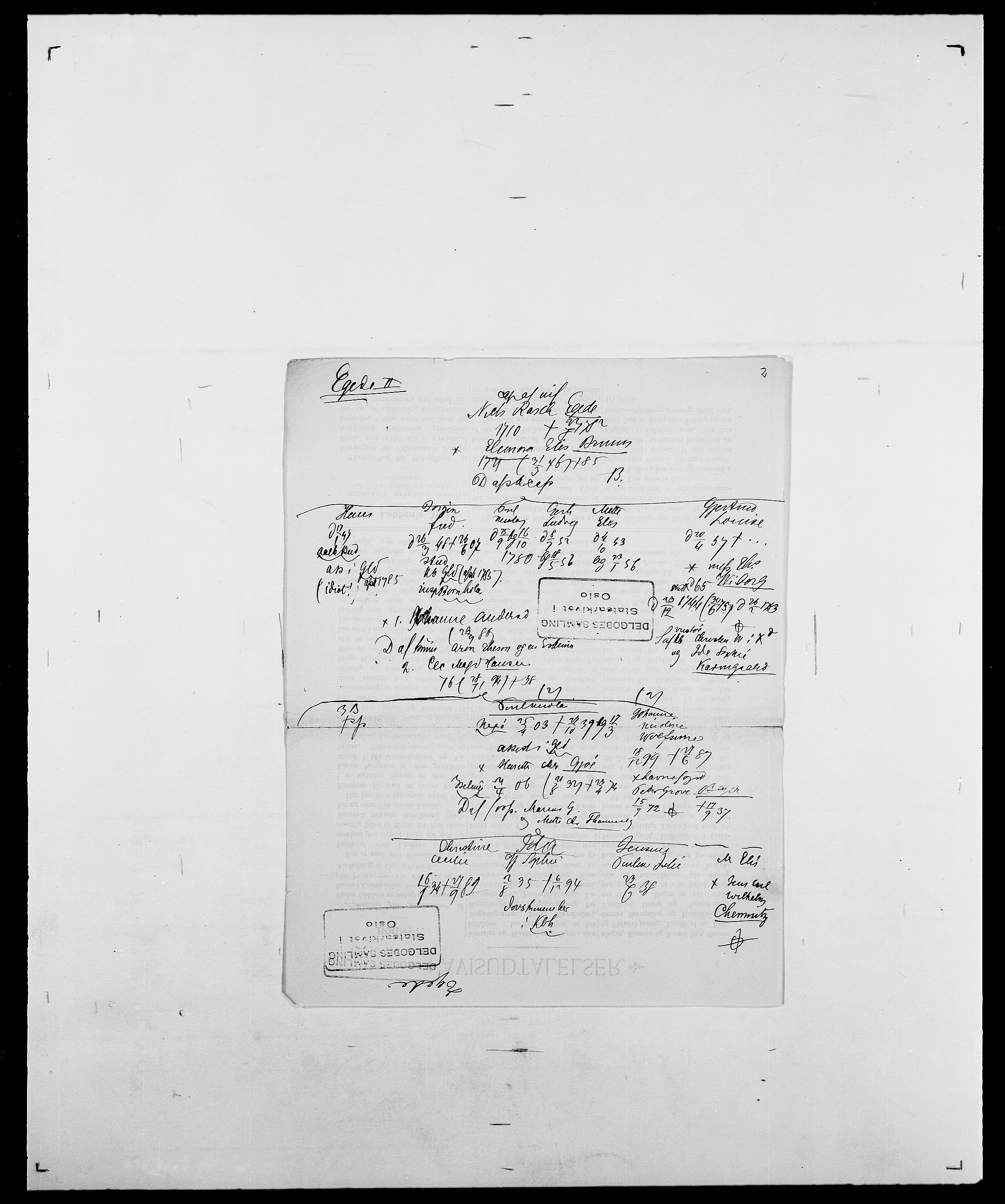 Delgobe, Charles Antoine - samling, AV/SAO-PAO-0038/D/Da/L0010: Dürendahl - Fagelund, p. 193