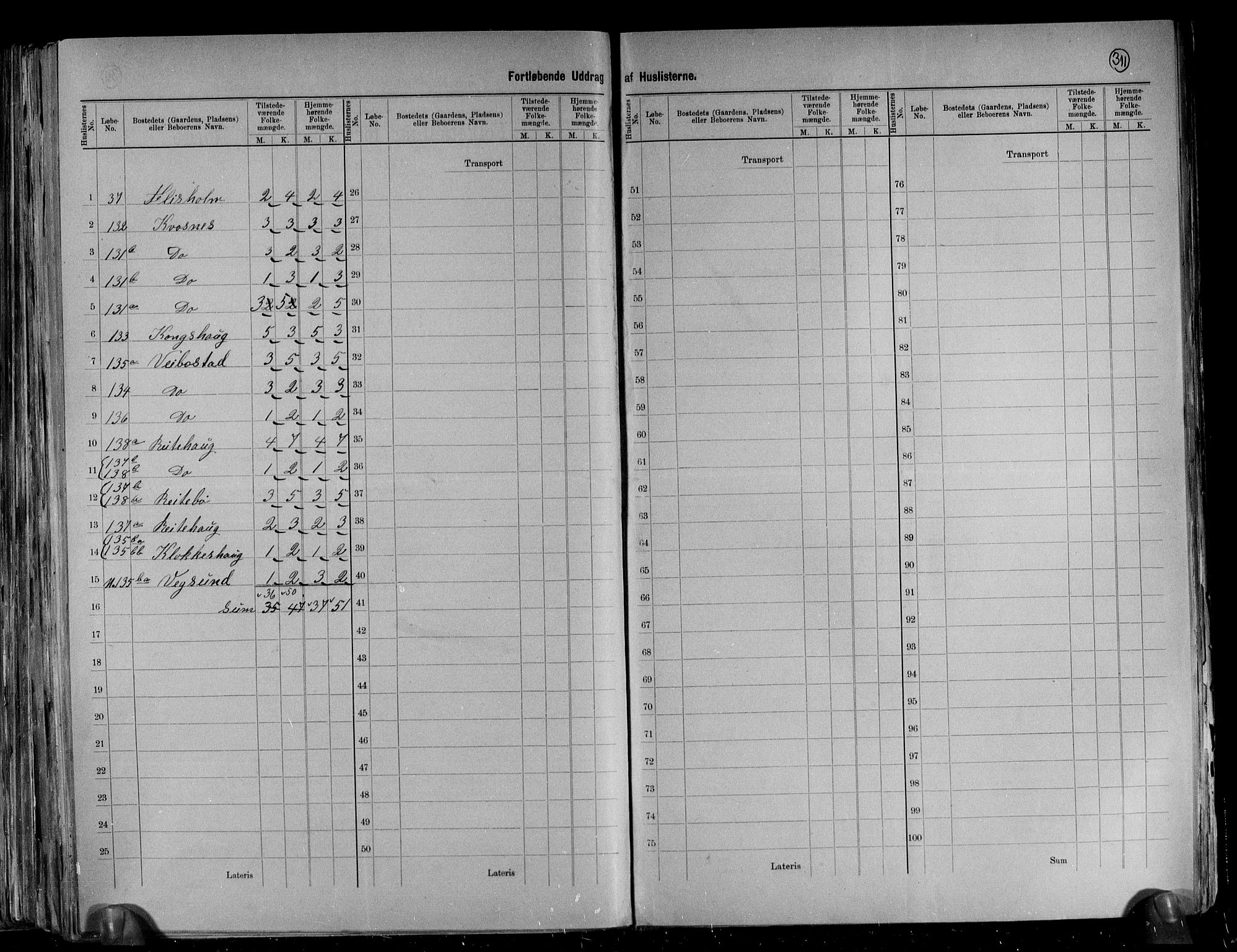 RA, 1891 census for 1531 Borgund, 1891, p. 22