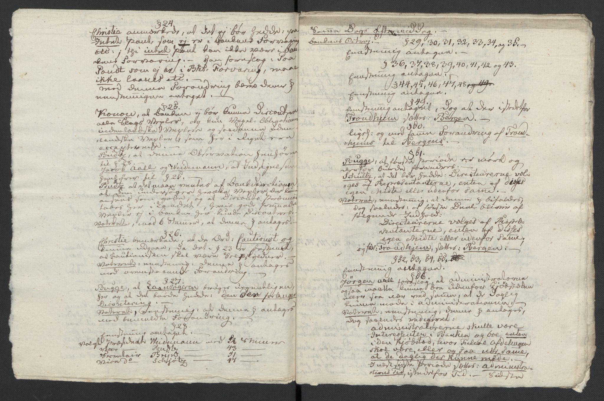 Christie, Wilhelm Frimann Koren, AV/RA-PA-0014/F/L0005: Christies dokumenter fra Stortinget, 1815-1816, p. 798