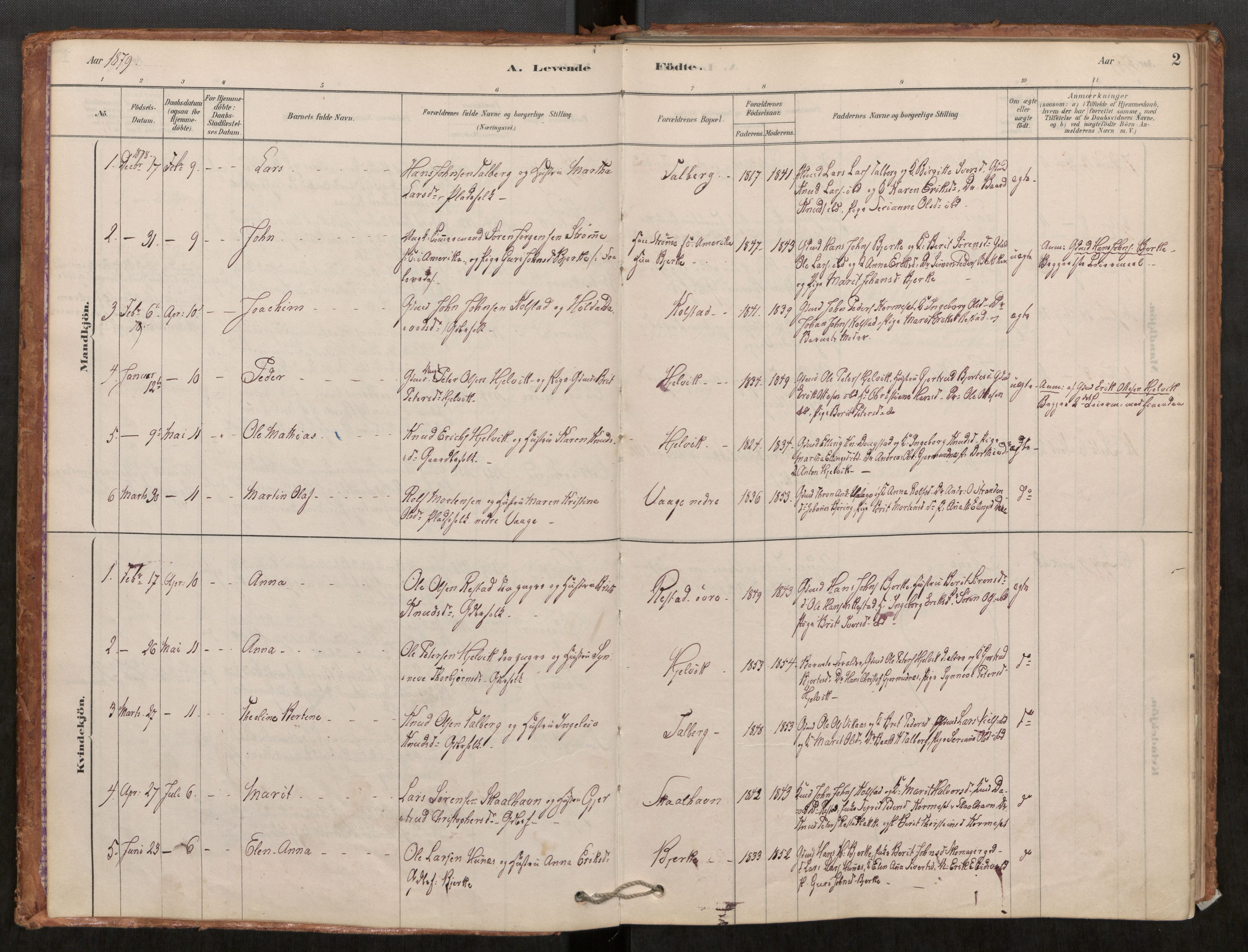 Ministerialprotokoller, klokkerbøker og fødselsregistre - Møre og Romsdal, SAT/A-1454/550/L0621: Parish register (official) no. 550A01, 1878-1915, p. 2