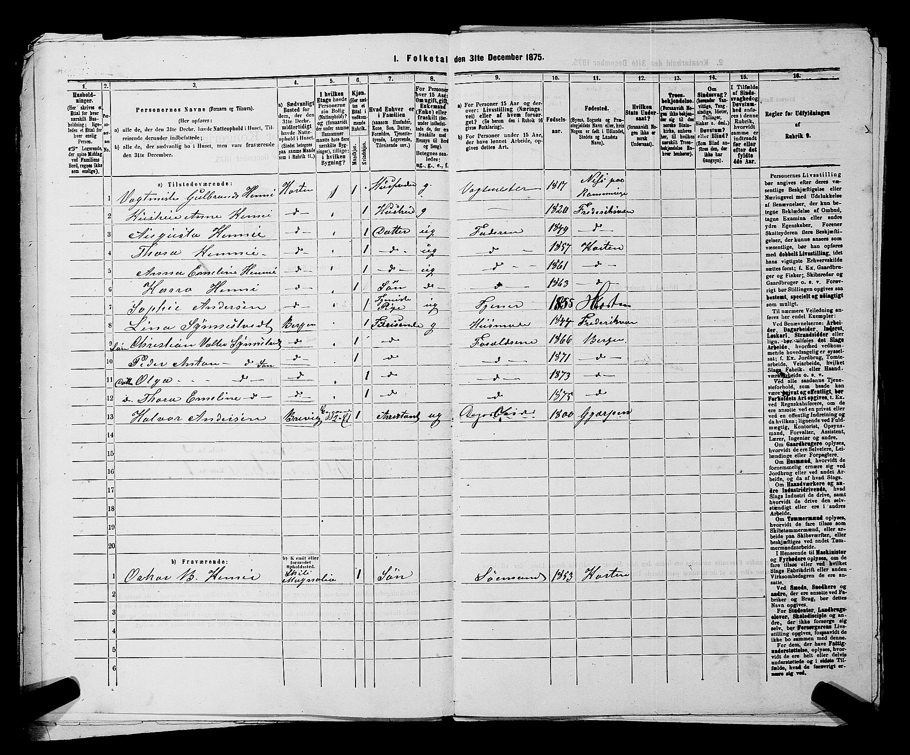 SAKO, 1875 census for 0703P Horten, 1875, p. 43