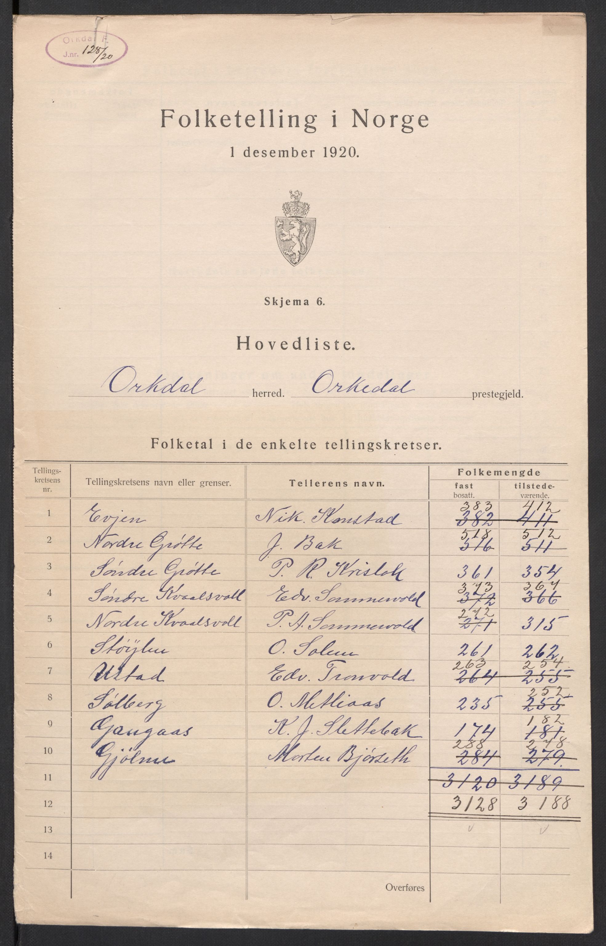 SAT, 1920 census for Orkdal, 1920, p. 5