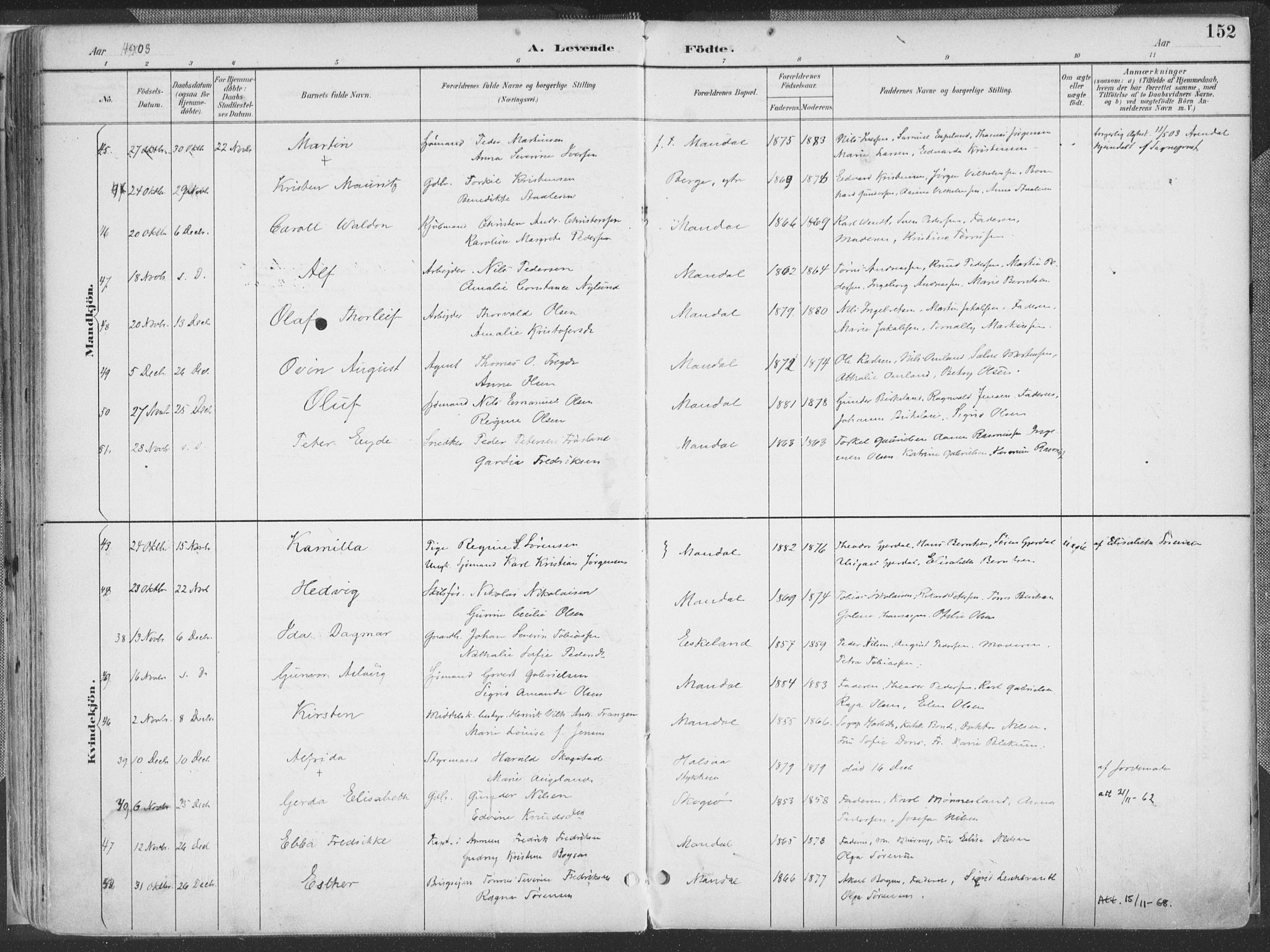 Mandal sokneprestkontor, AV/SAK-1111-0030/F/Fa/Faa/L0018: Parish register (official) no. A 18, 1890-1905, p. 152