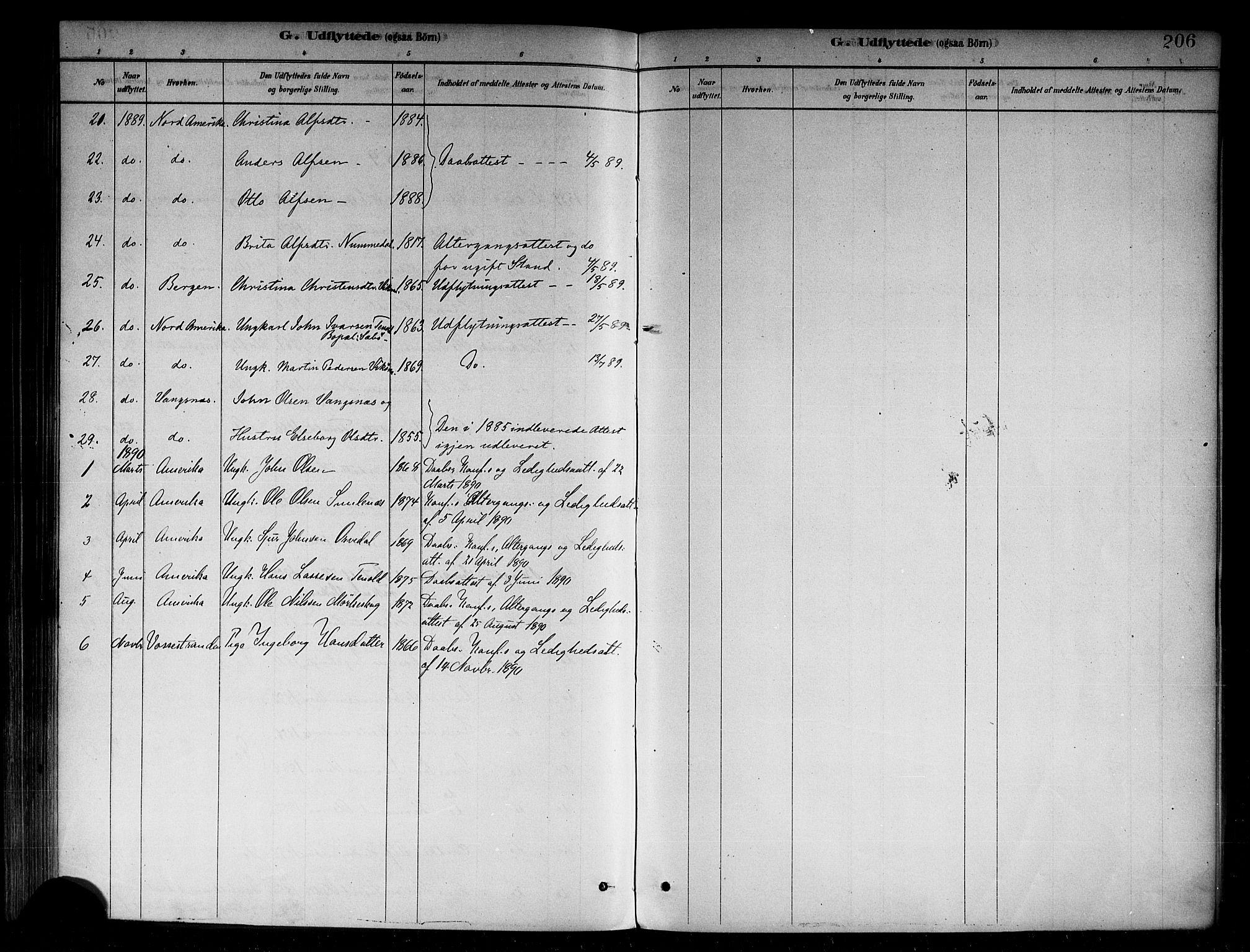 Vik sokneprestembete, AV/SAB-A-81501/H/Haa/Haab/L0001: Parish register (official) no. B 1, 1878-1890, p. 206