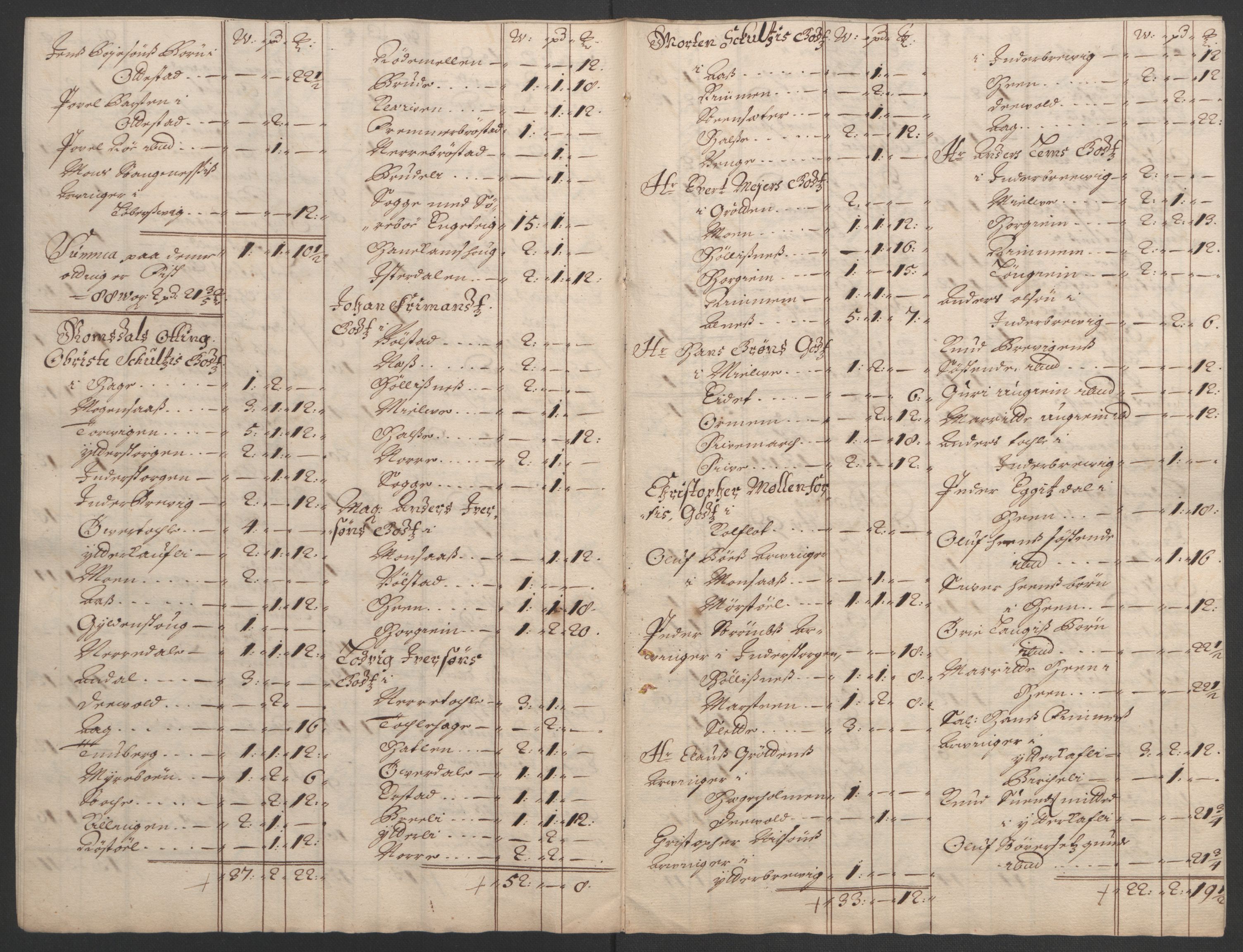 Rentekammeret inntil 1814, Reviderte regnskaper, Fogderegnskap, AV/RA-EA-4092/R55/L3651: Fogderegnskap Romsdal, 1693-1694, p. 80