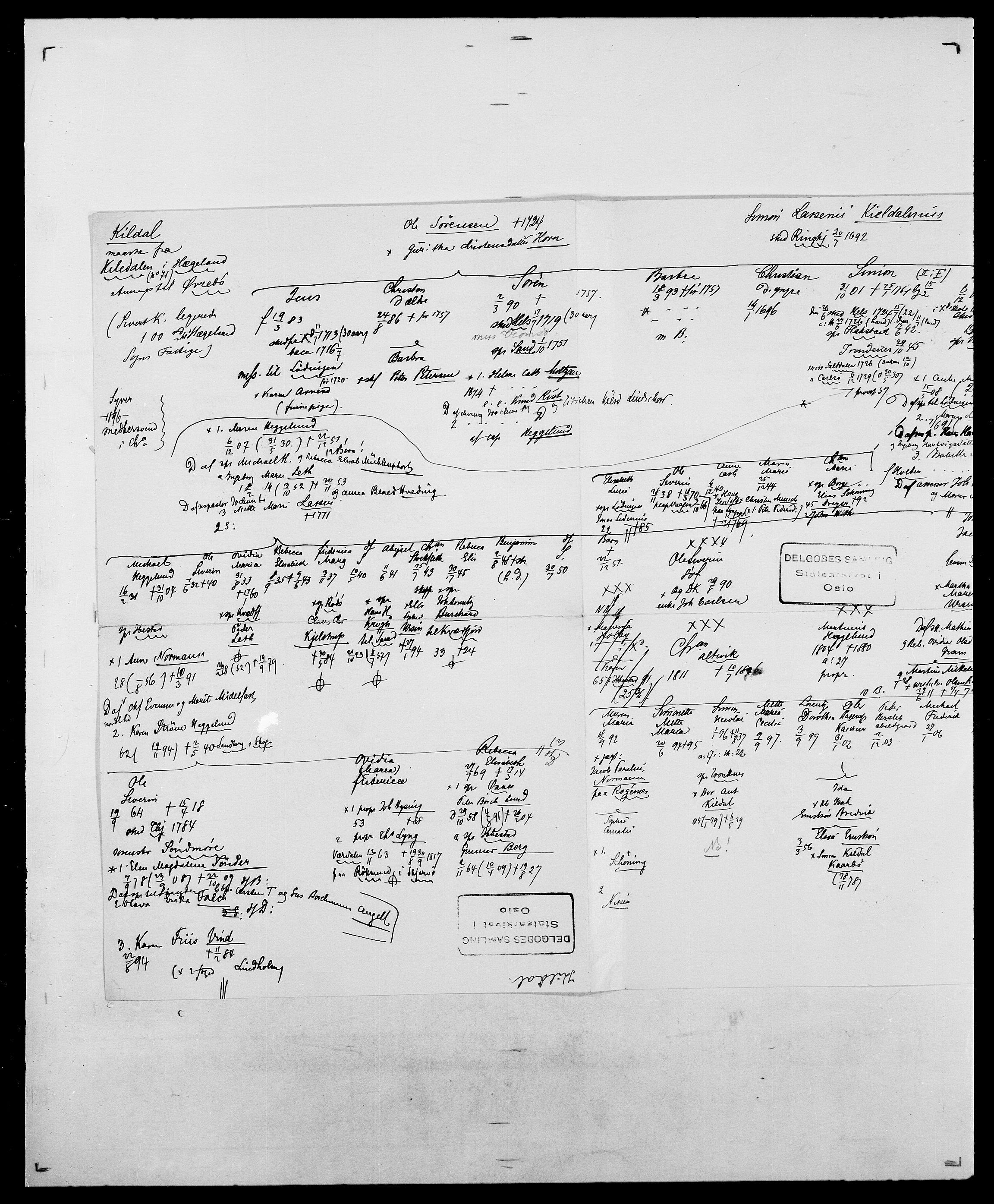 Delgobe, Charles Antoine - samling, AV/SAO-PAO-0038/D/Da/L0020: Irgens - Kjøsterud, p. 594