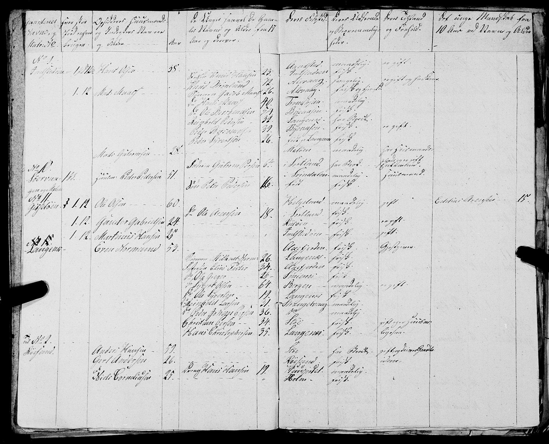 Fylkesmannen i Nordland, AV/SAT-A-0499/1.1/R/Ra/L0029: --, 1806-1836, p. 368