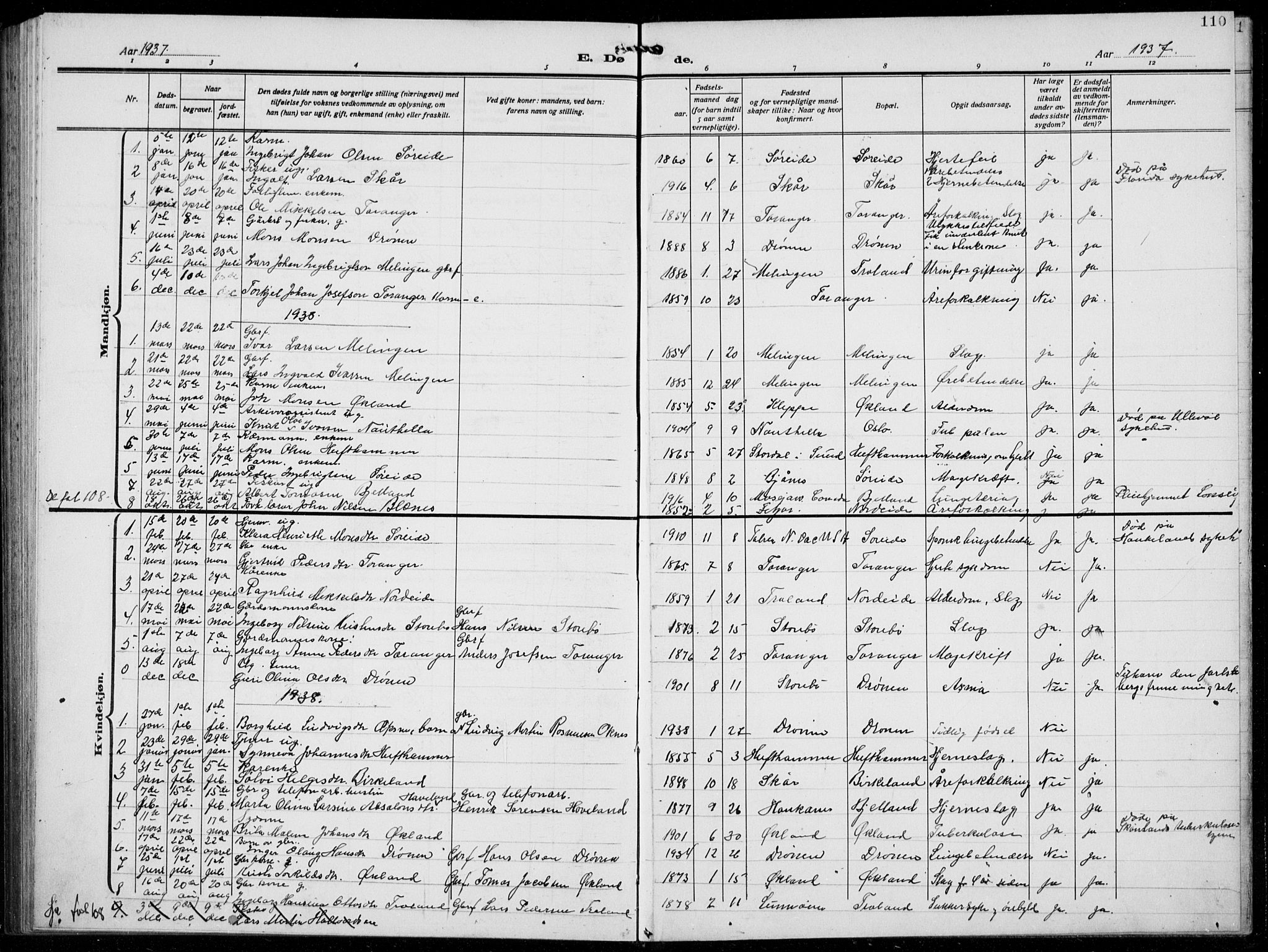 Austevoll sokneprestembete, AV/SAB-A-74201/H/Hab: Parish register (copy) no. A  6, 1925-1938, p. 110