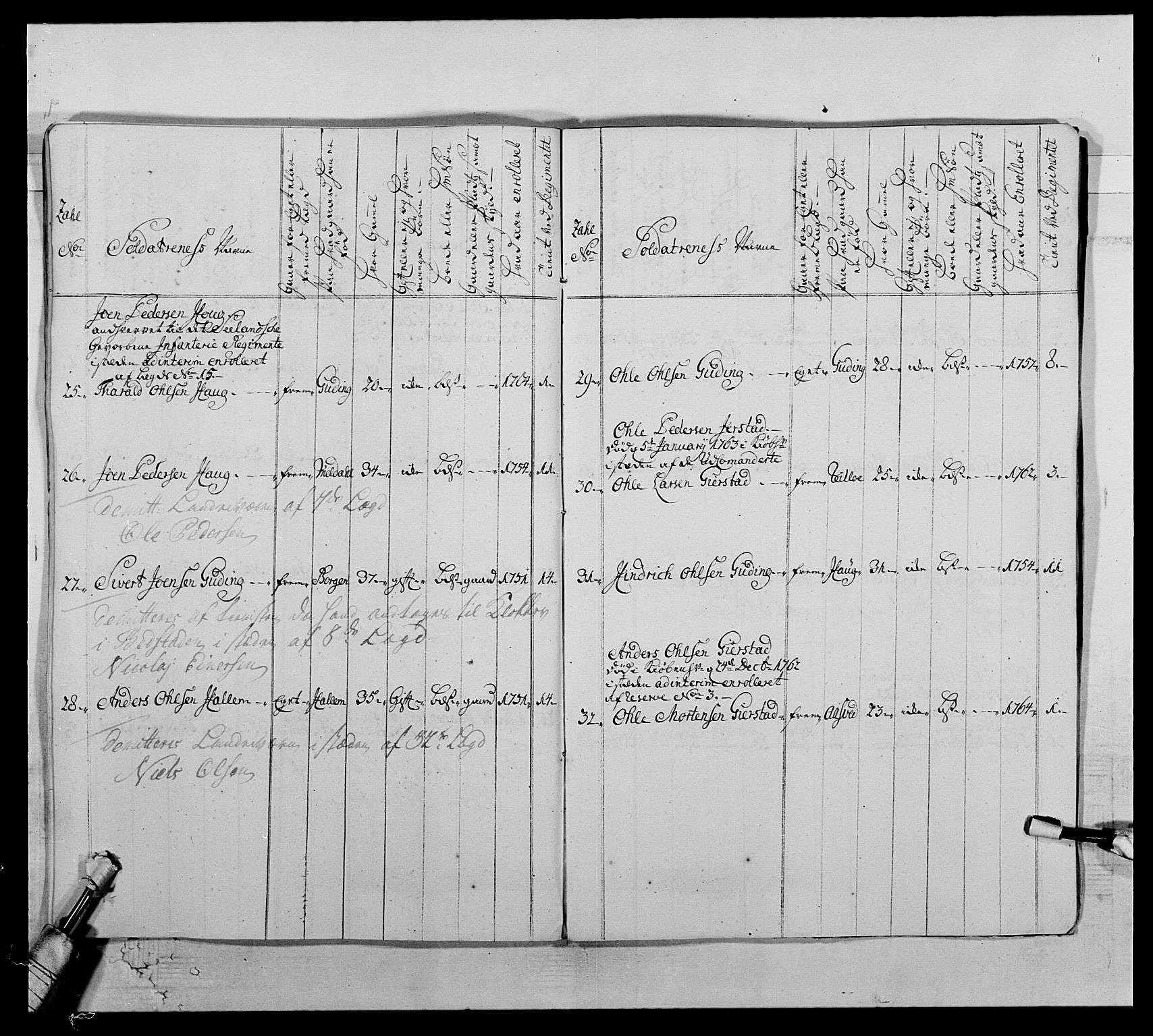 Kommanderende general (KG I) med Det norske krigsdirektorium, RA/EA-5419/E/Ea/L0510: 1. Trondheimske regiment, 1756-1765, p. 467