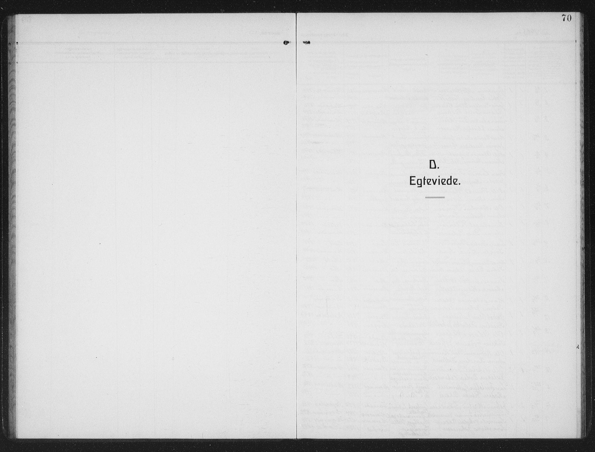 Ministerialprotokoller, klokkerbøker og fødselsregistre - Nordland, SAT/A-1459/825/L0371: Parish register (copy) no. 825C08, 1907-1940, p. 70