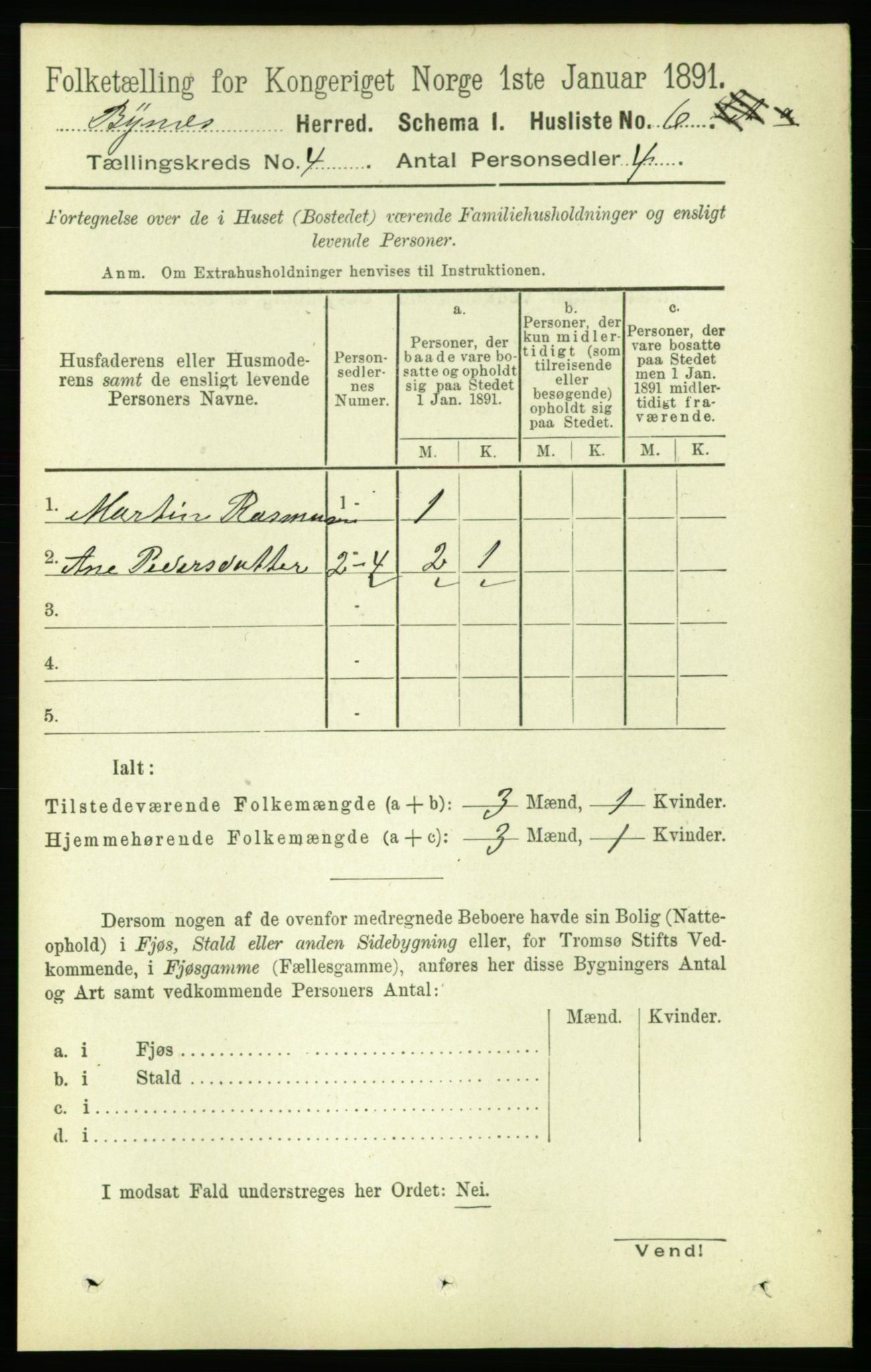 RA, 1891 census for 1655 Byneset, 1891, p. 1514