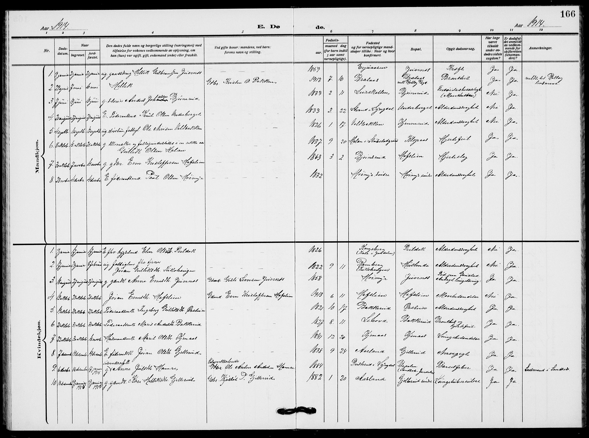 Flesberg kirkebøker, AV/SAKO-A-18/G/Ga/L0006: Parish register (copy) no. I 6, 1909-1924, p. 166
