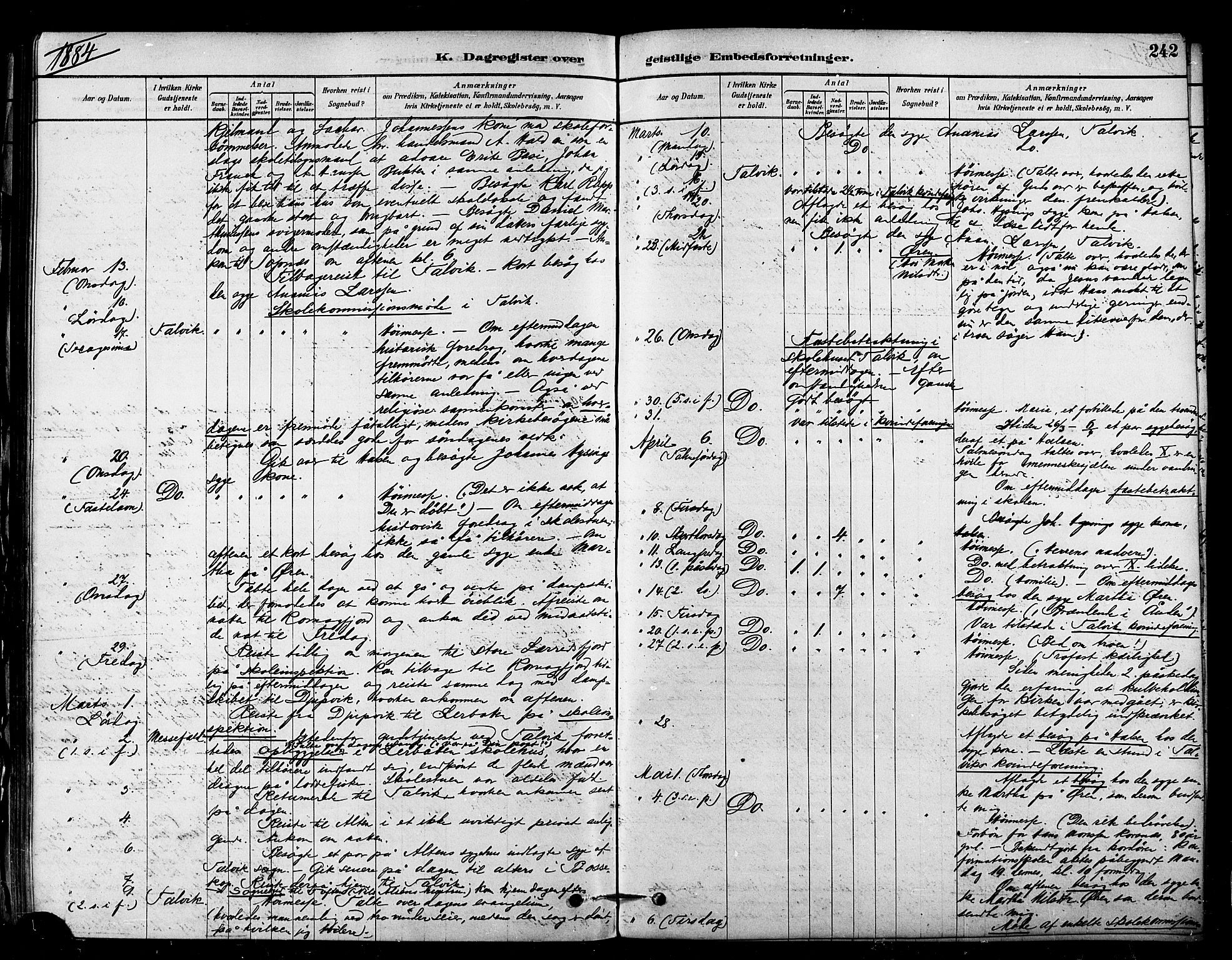 Talvik sokneprestkontor, AV/SATØ-S-1337/H/Ha/L0012kirke: Parish register (official) no. 12, 1878-1886, p. 242