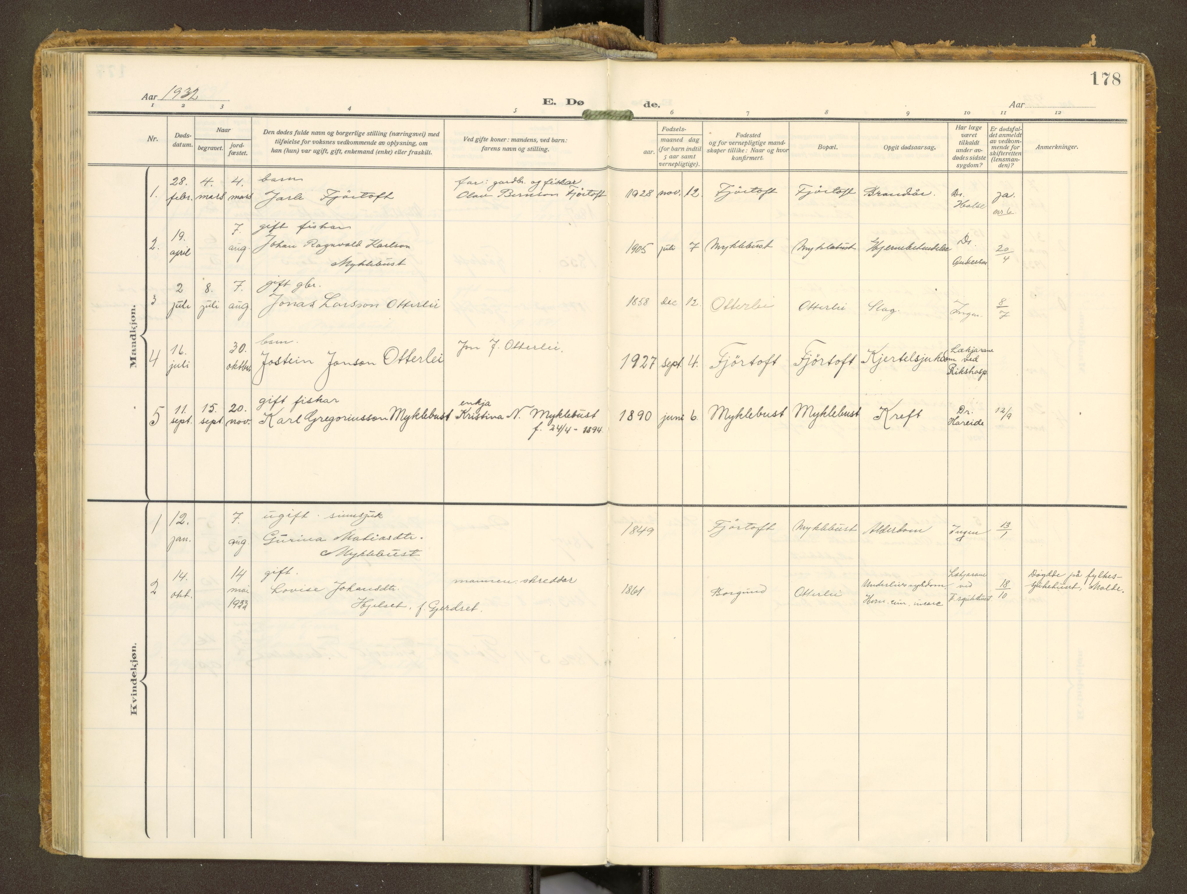 Ministerialprotokoller, klokkerbøker og fødselsregistre - Møre og Romsdal, AV/SAT-A-1454/538/L0528: Parish register (official) no. 538A--, 1911-1935, p. 178