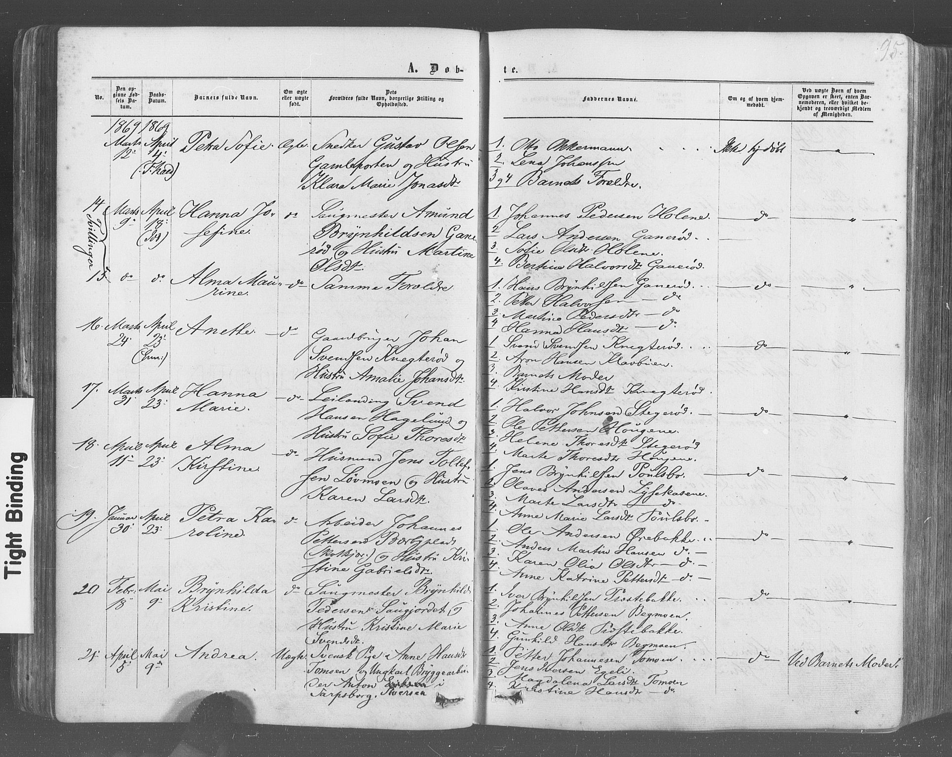 Idd prestekontor Kirkebøker, AV/SAO-A-10911/F/Fc/L0005: Parish register (official) no. III 5, 1861-1877, p. 95